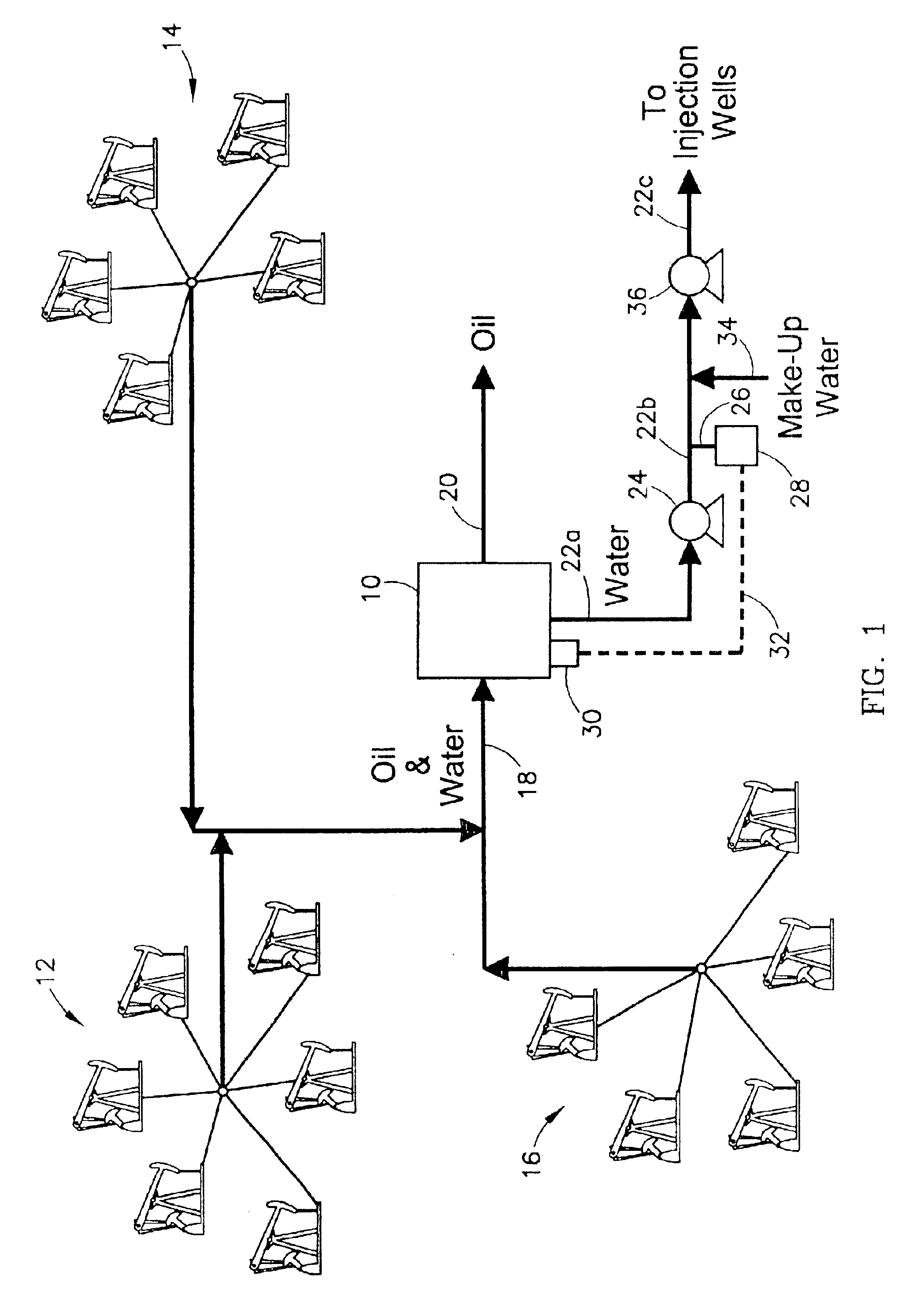 Oil field separation facility control system utilizing total organic carbon analyzer