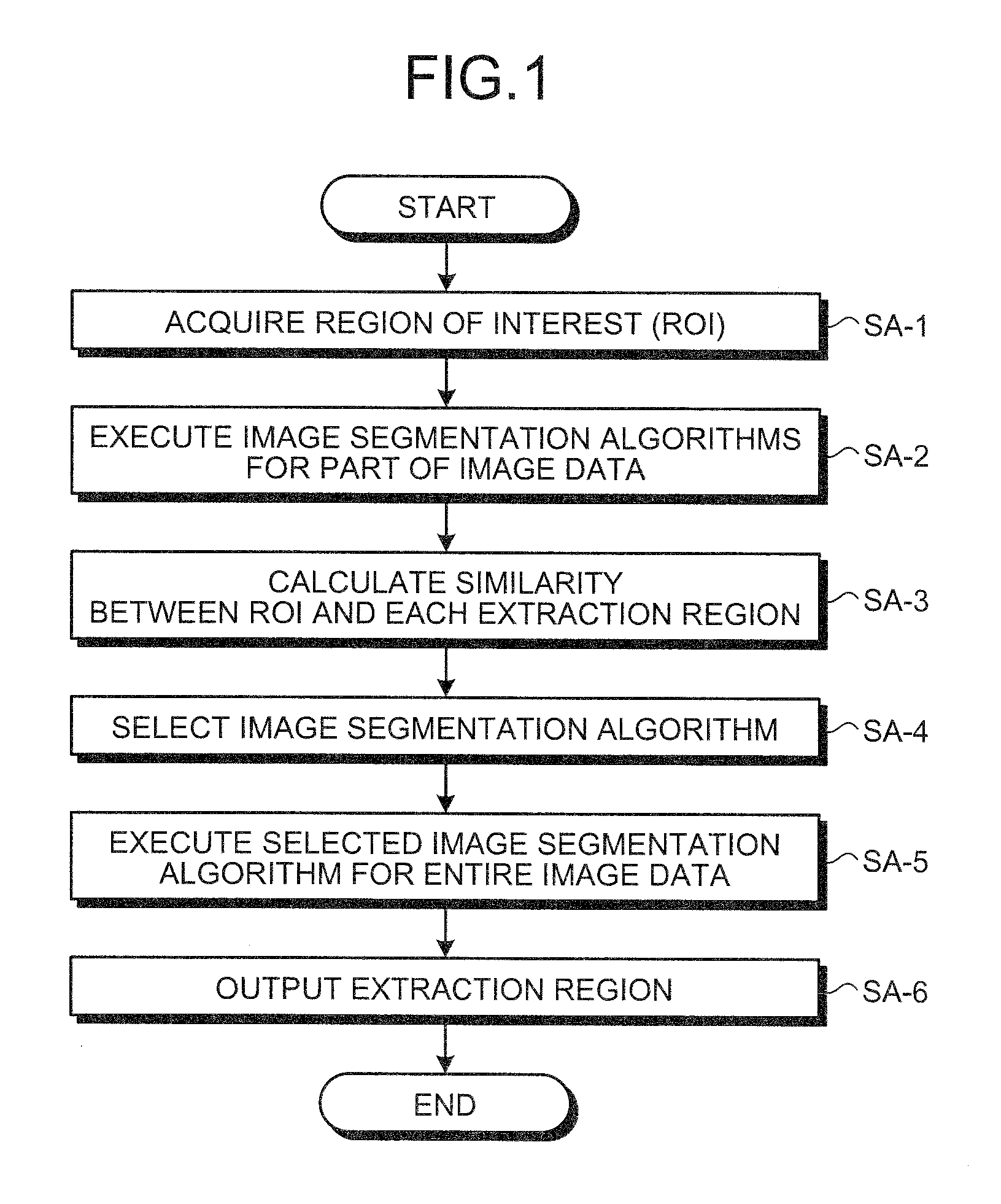 Image processing apparatus, image processing method, and computer program product