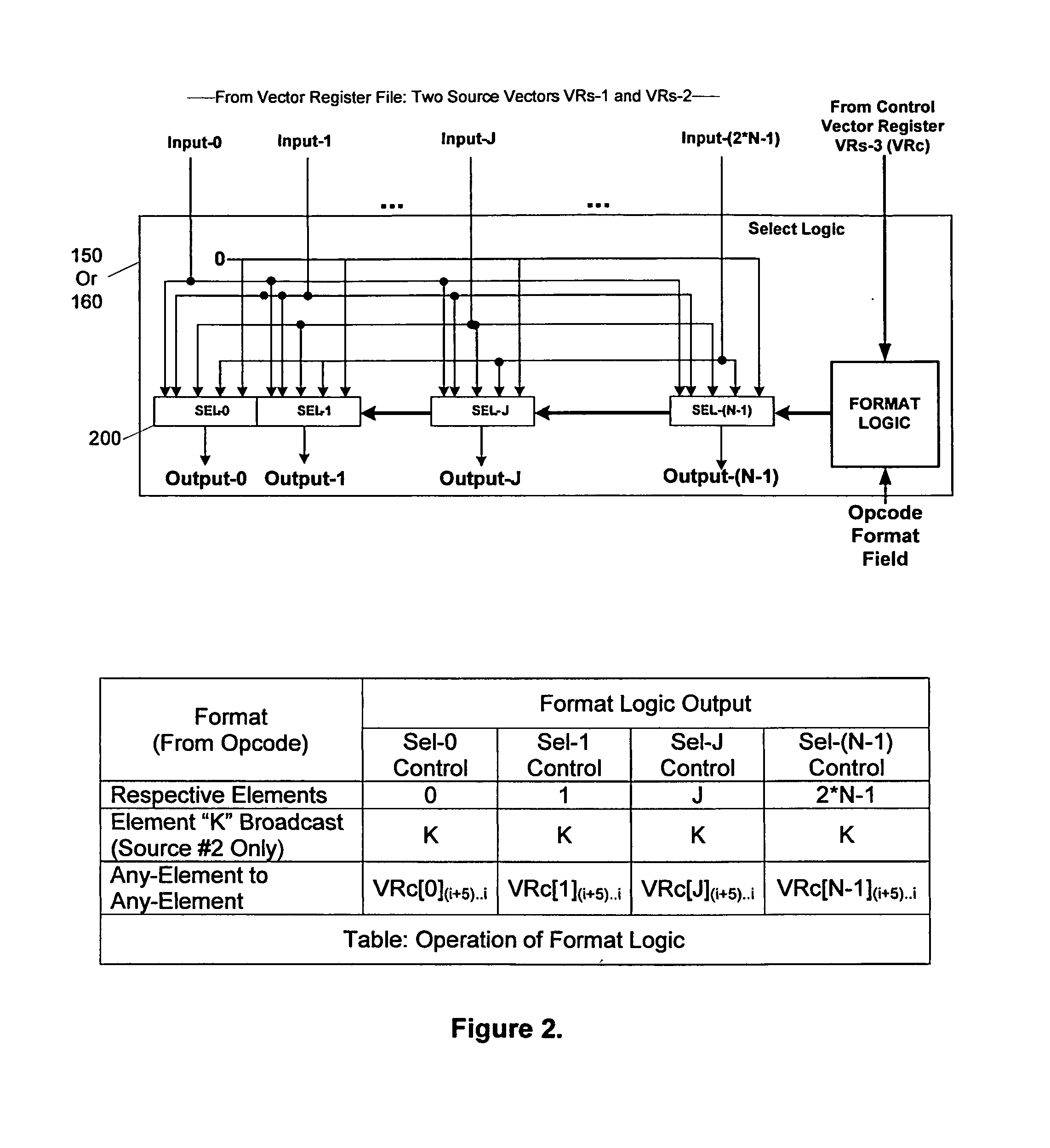 Method for efficient data array sorting in a programmable processor