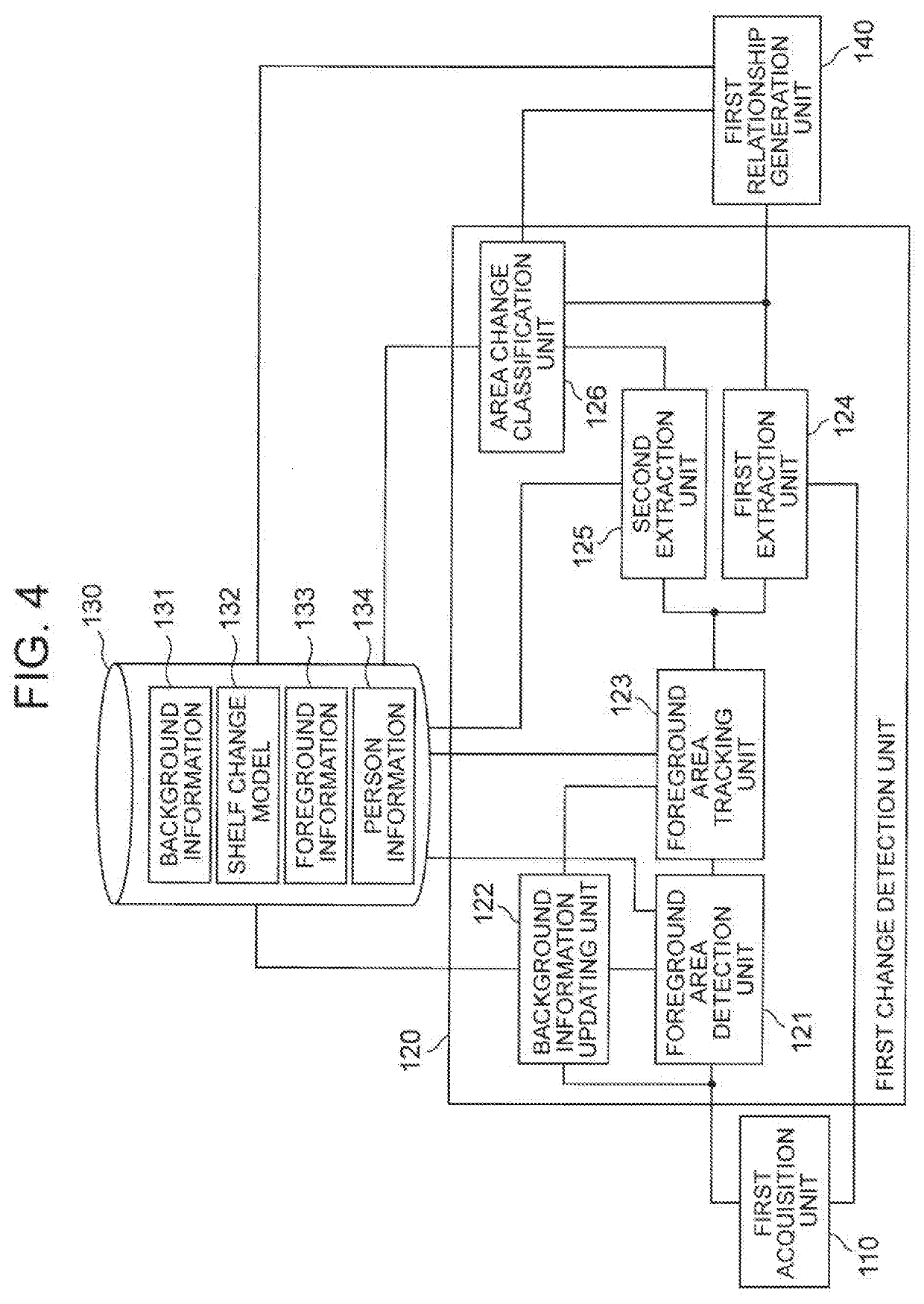 Self-checkout system, purchased product management method, and purchased product management program