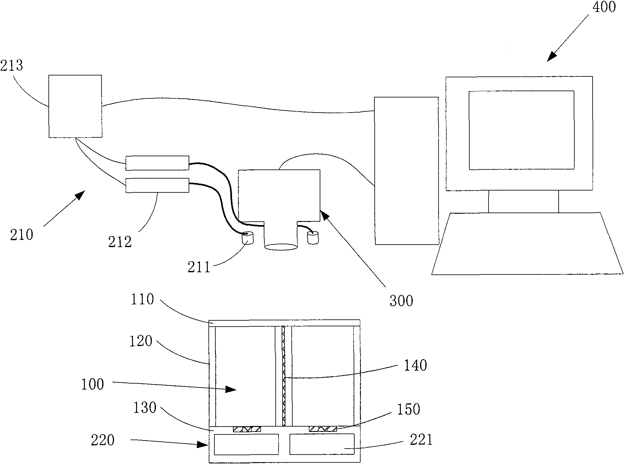 Fruit fly behavior researching system and method thereof