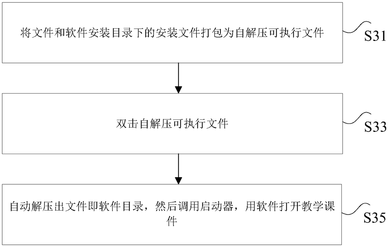 File playing method and device, and file processing method and device
