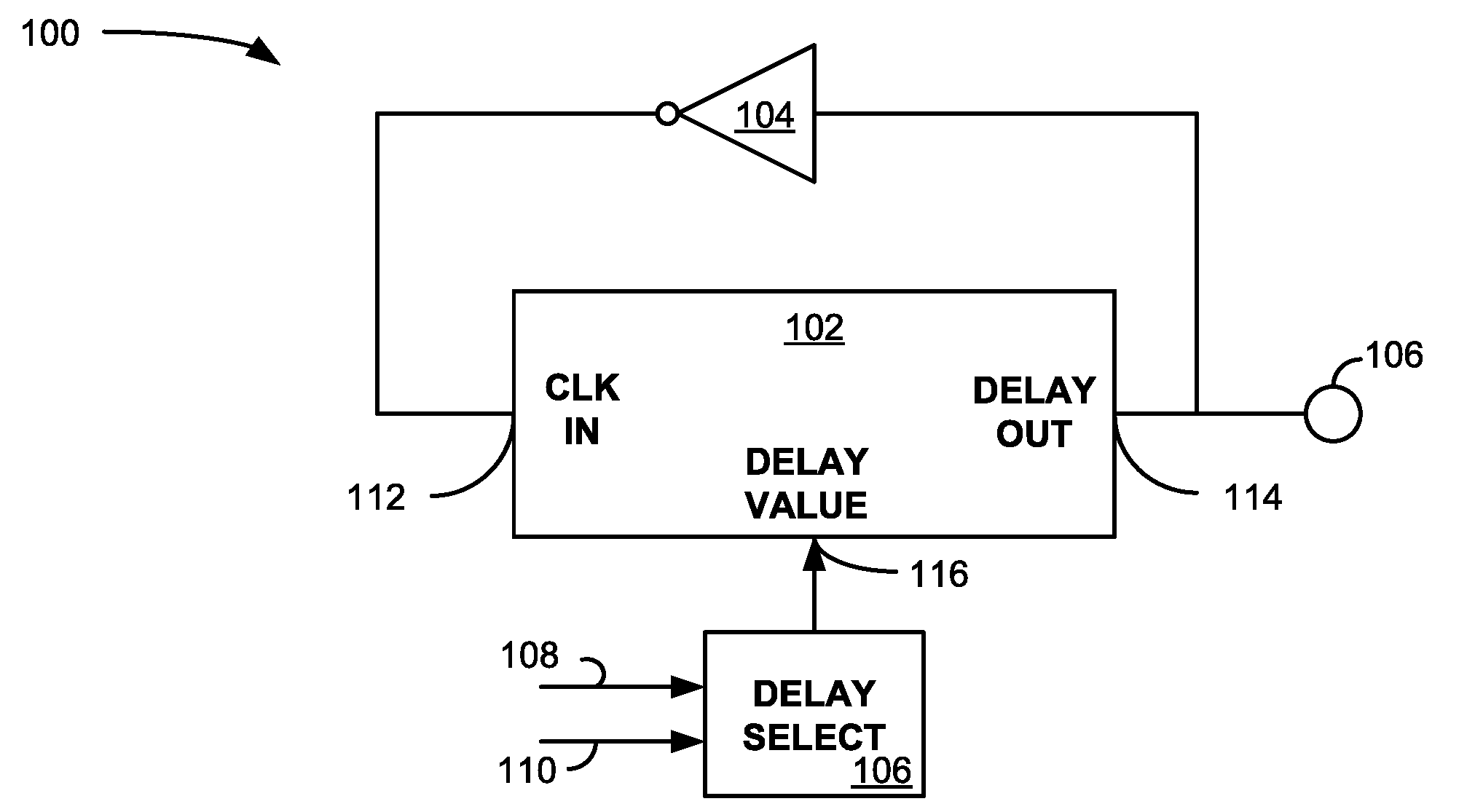 Spread spectrum clock generator
