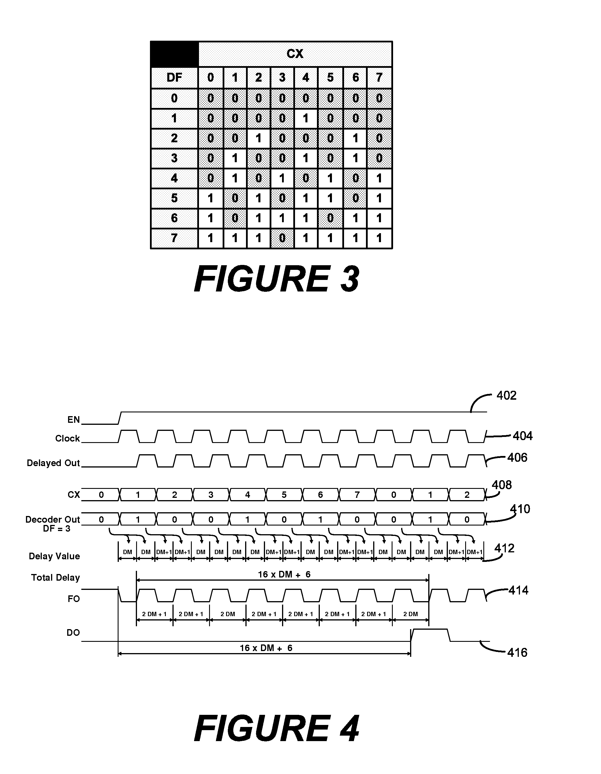 Spread spectrum clock generator