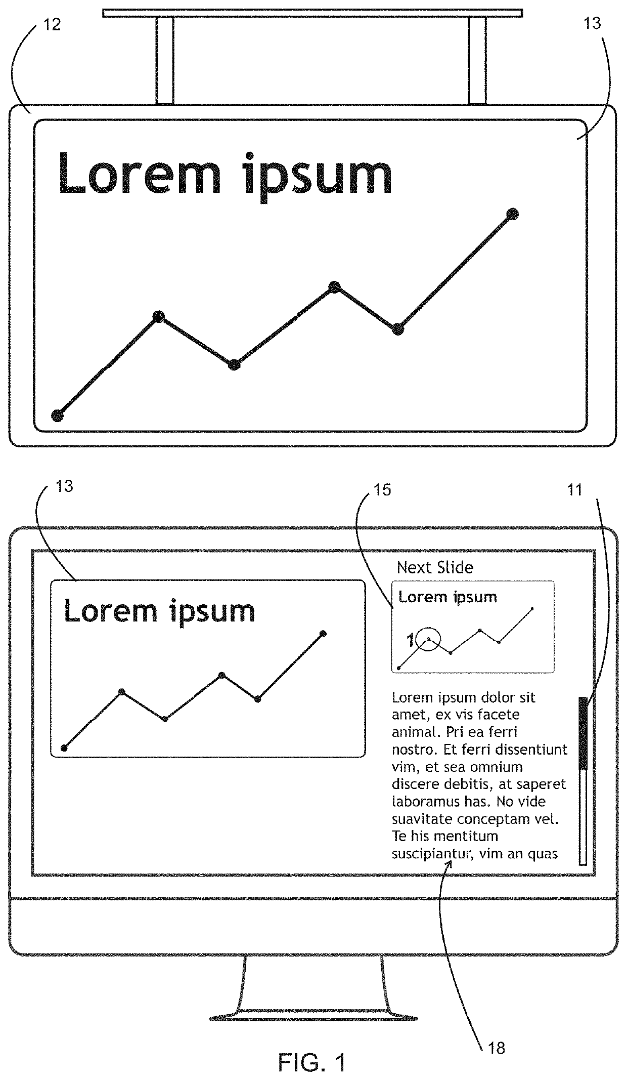 Presentation system and method