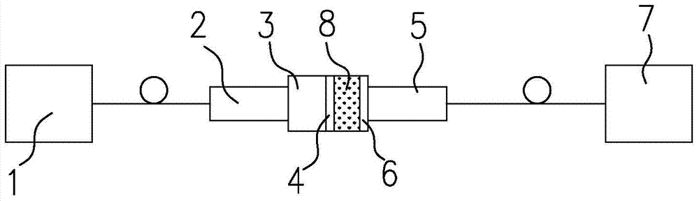 Voltage sensor and method for measuring voltage using the same