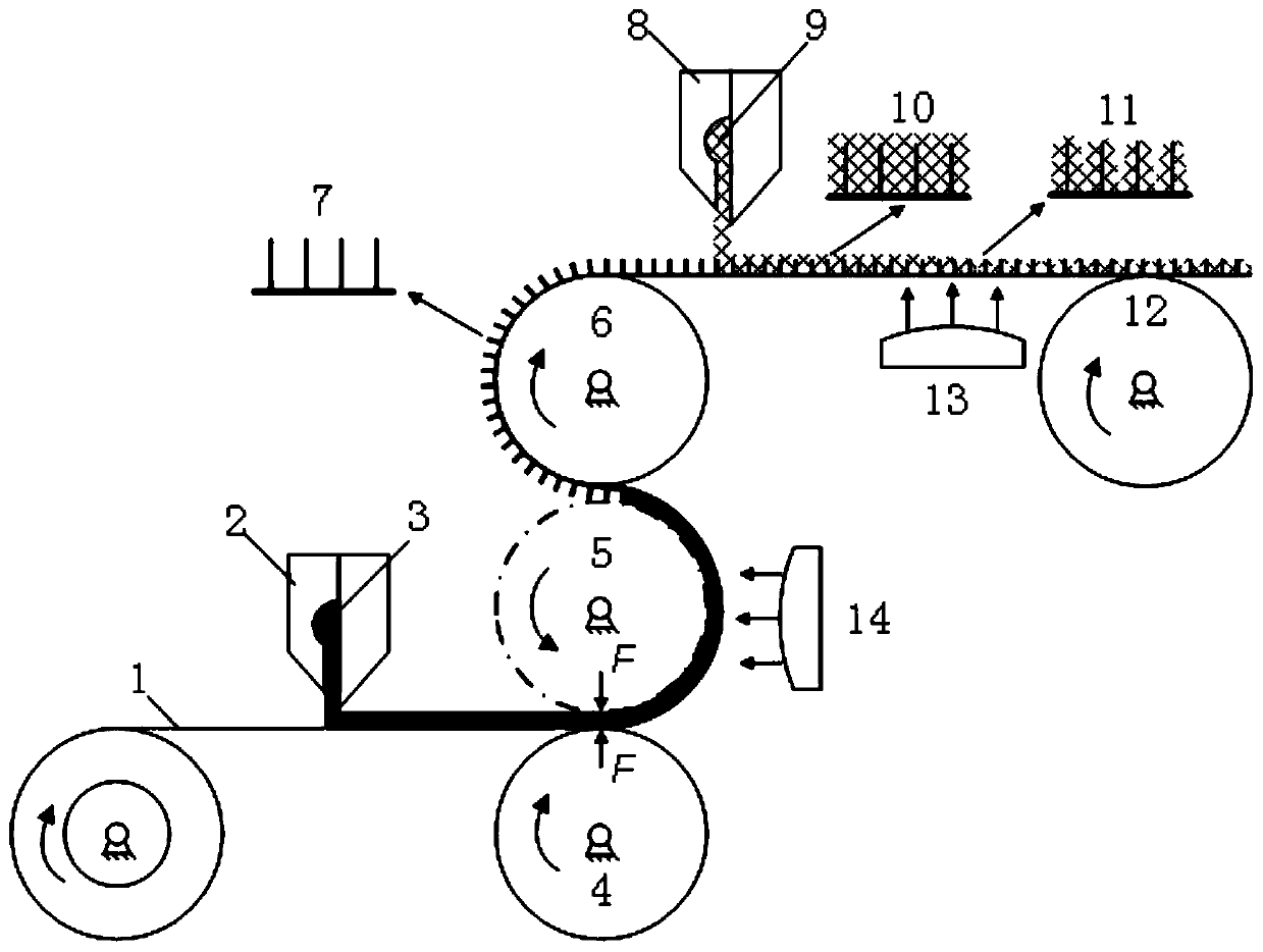 Reel-to-reel manufacturing method for upright graphene