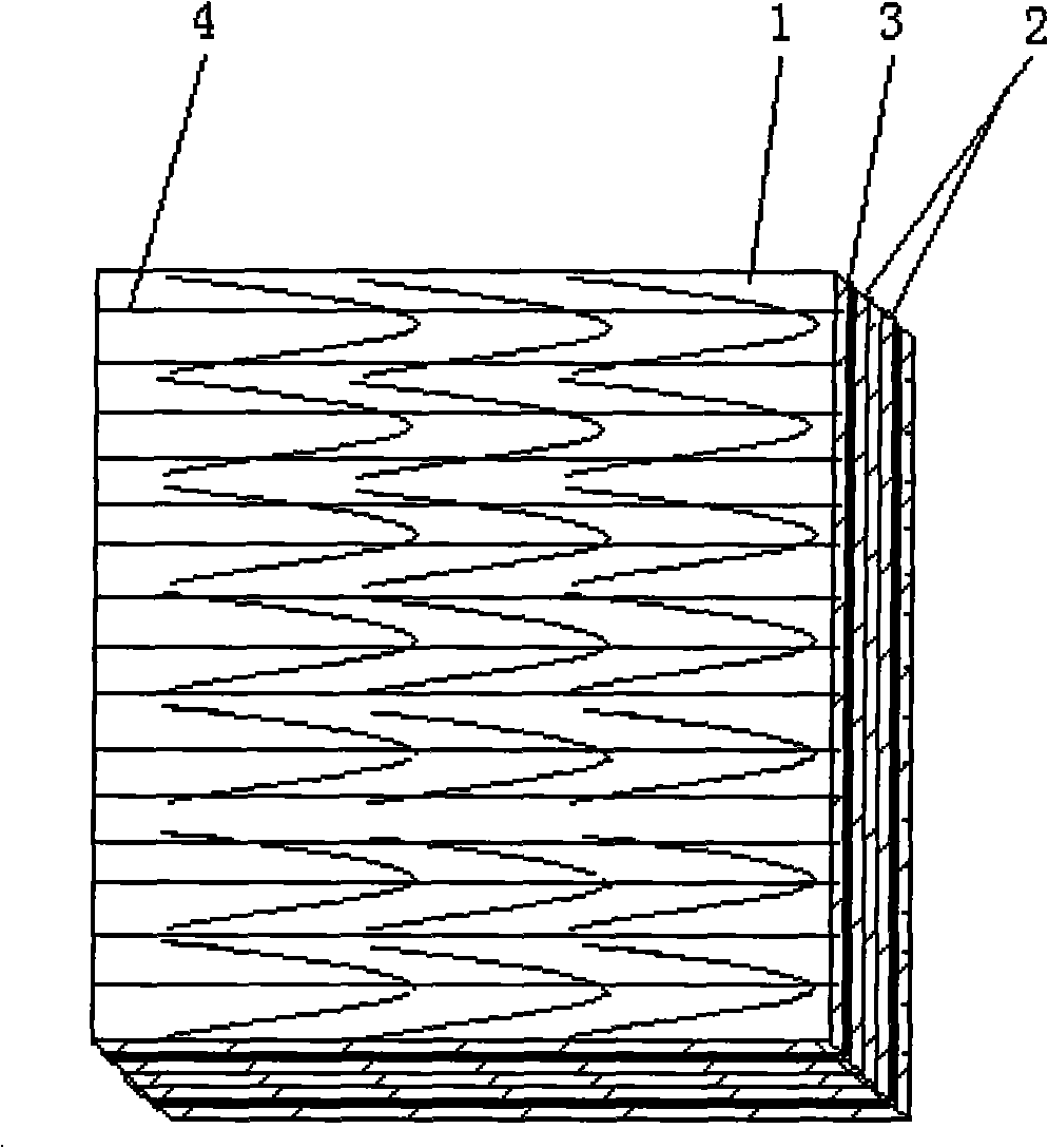Bendable glued board and preparation method thereof