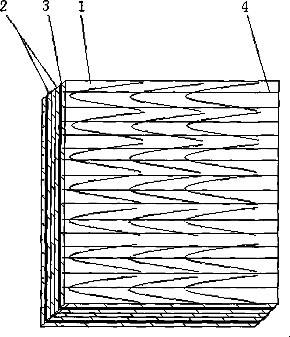 Bendable glued board and preparation method thereof