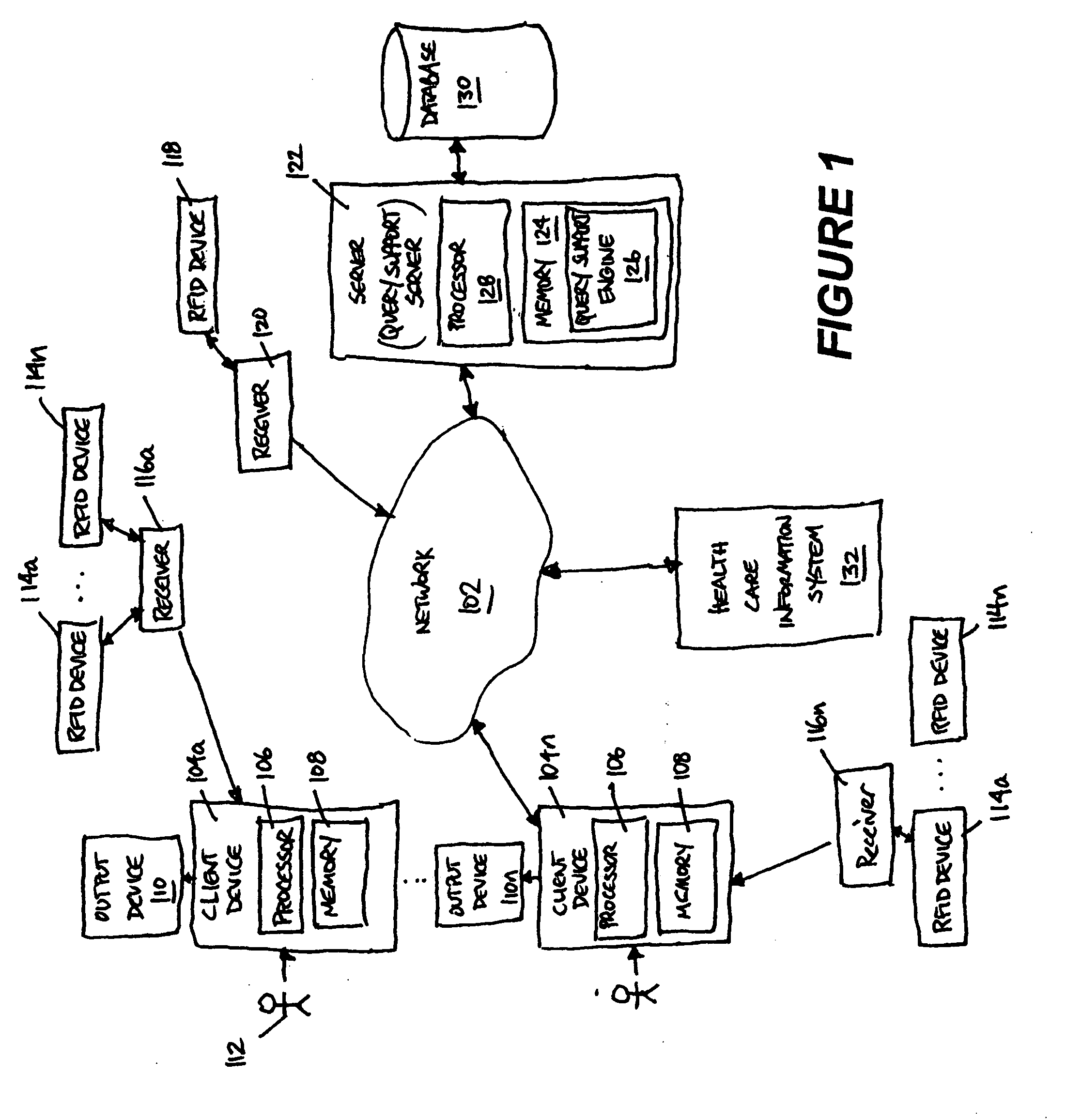 Methods, systems, and apparatus for providing real time query support and graphical views of patient care information
