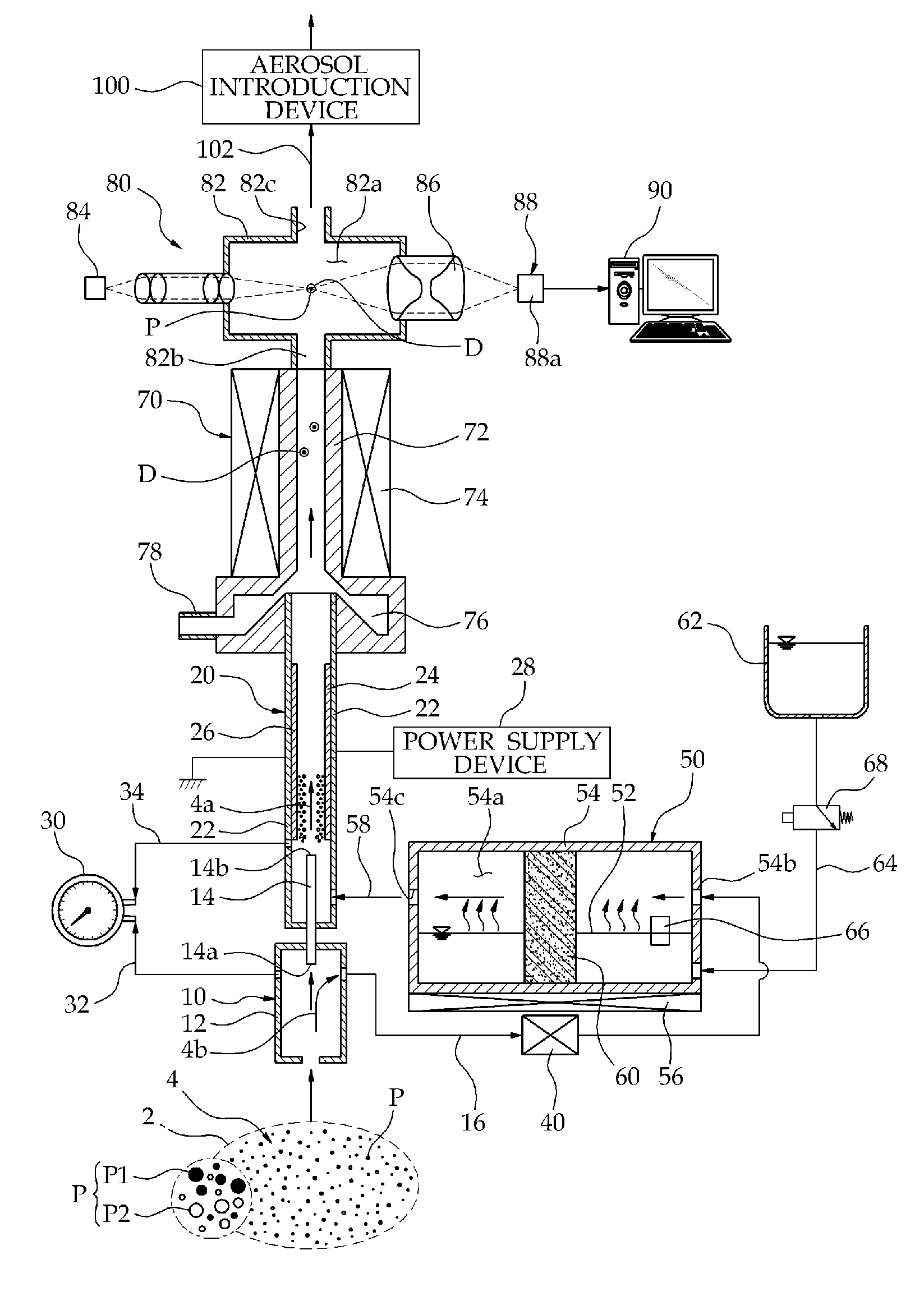 Particle measuring system and method