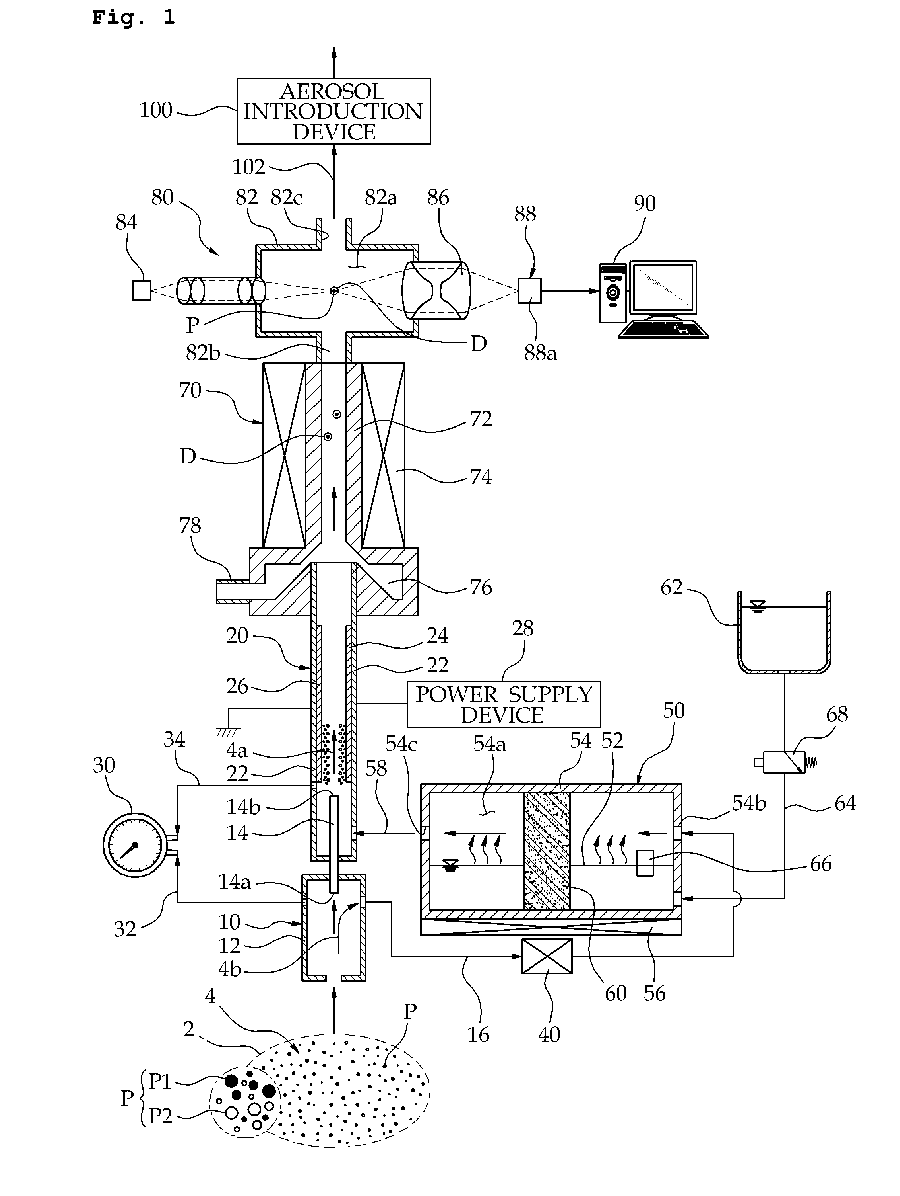 Particle measuring system and method