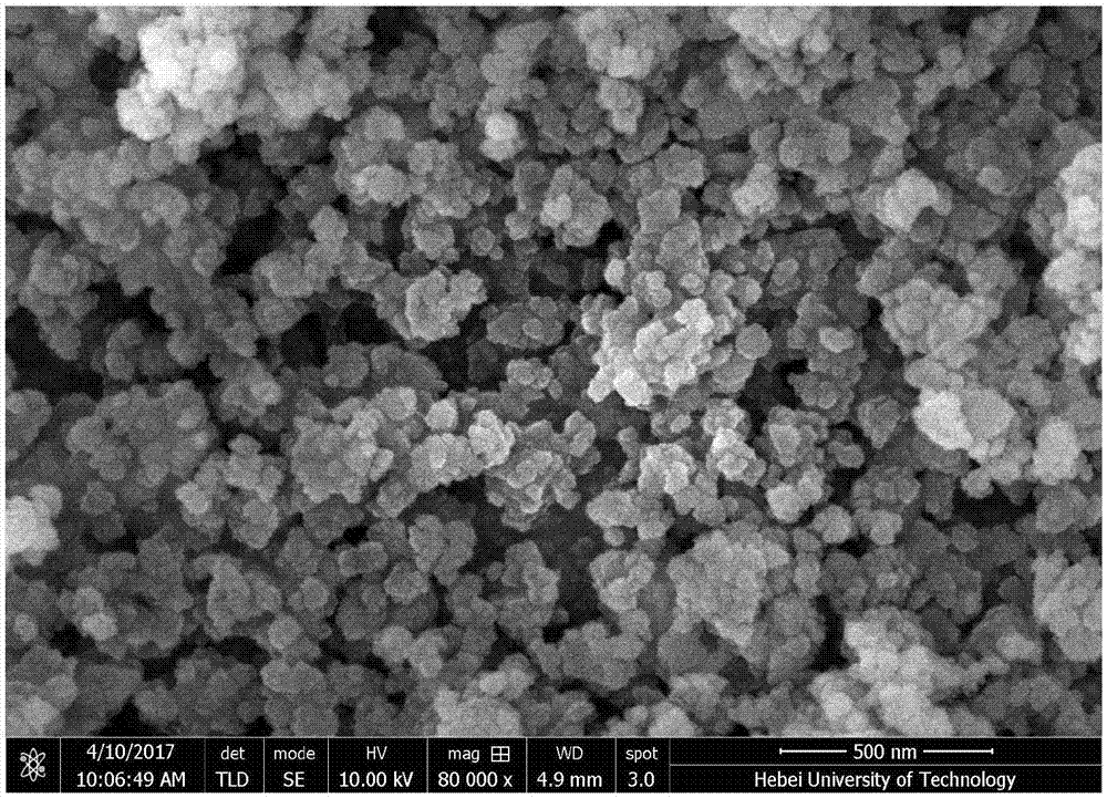 Preparation method for nanometer tourmalinite powder
