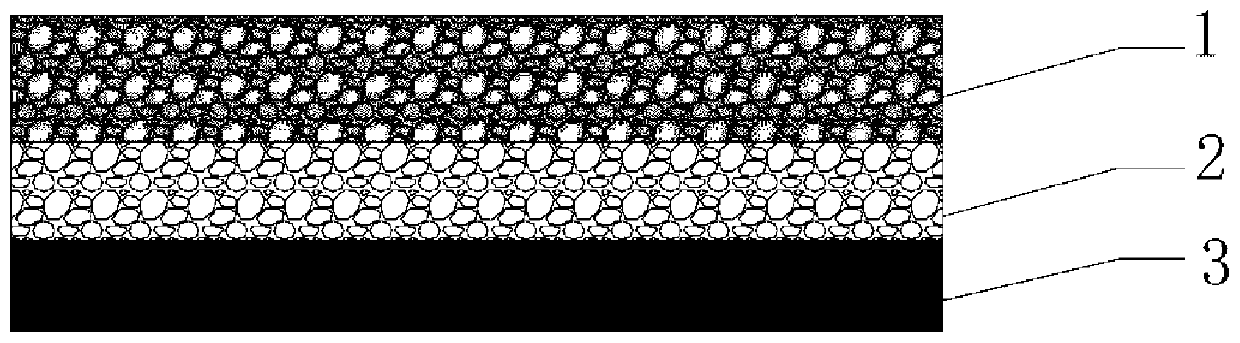 Self-heating curly asphalt blanket and preparation and construction methods thereof
