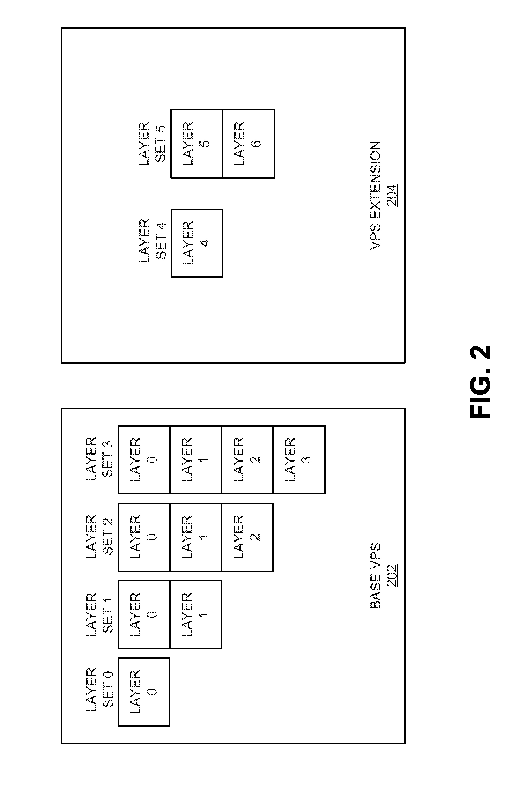 Systems and methods for selectively signaling different numbers of video signal information syntax structures in a parameter set
