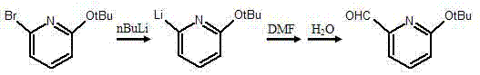 Synthesis method of pyridine derivative 2-tert-butoxy-6-methylene chloropyridine