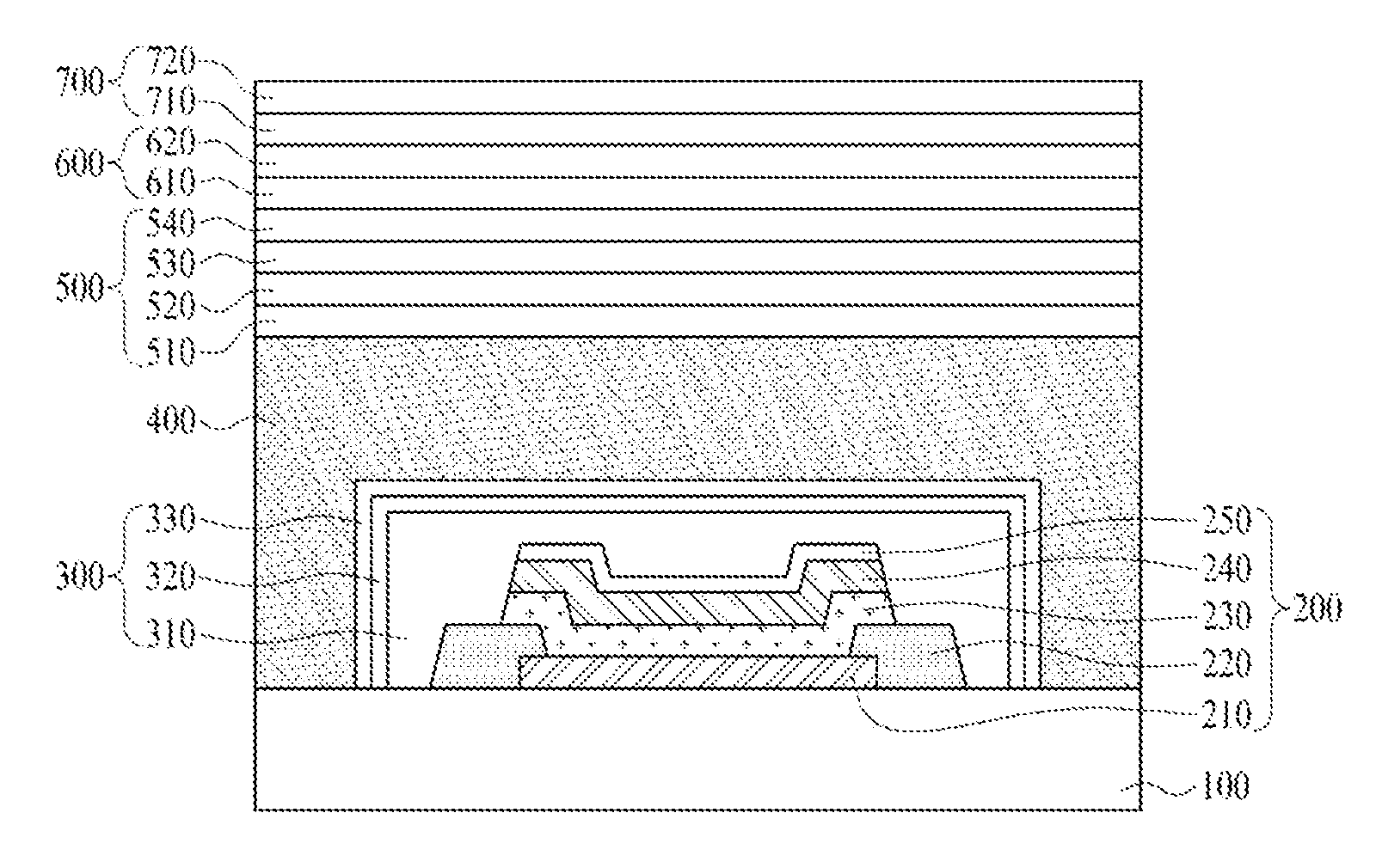 Organic light emitting display apparatus including viscoelastic layer and method for manufacturing the same