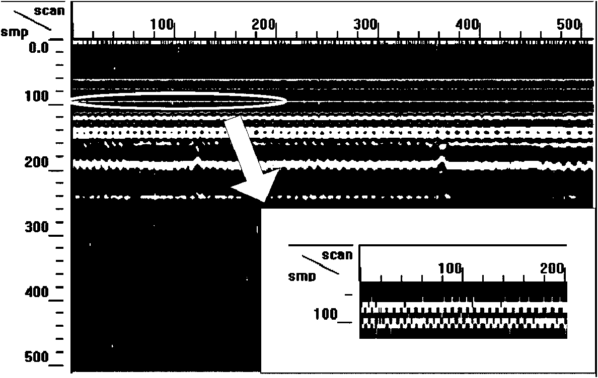 Method for processing railway roadbed detected radar data with sleeper interference eliminated