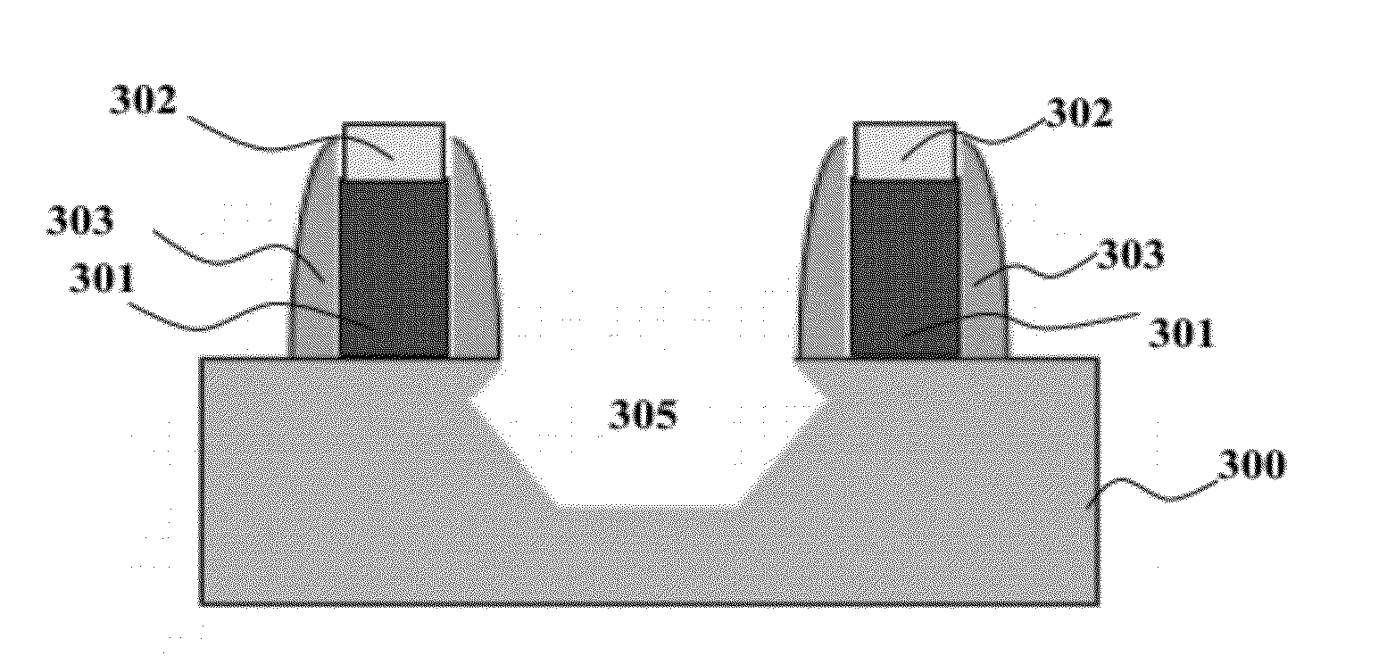 Method of fabricating semiconductor devices