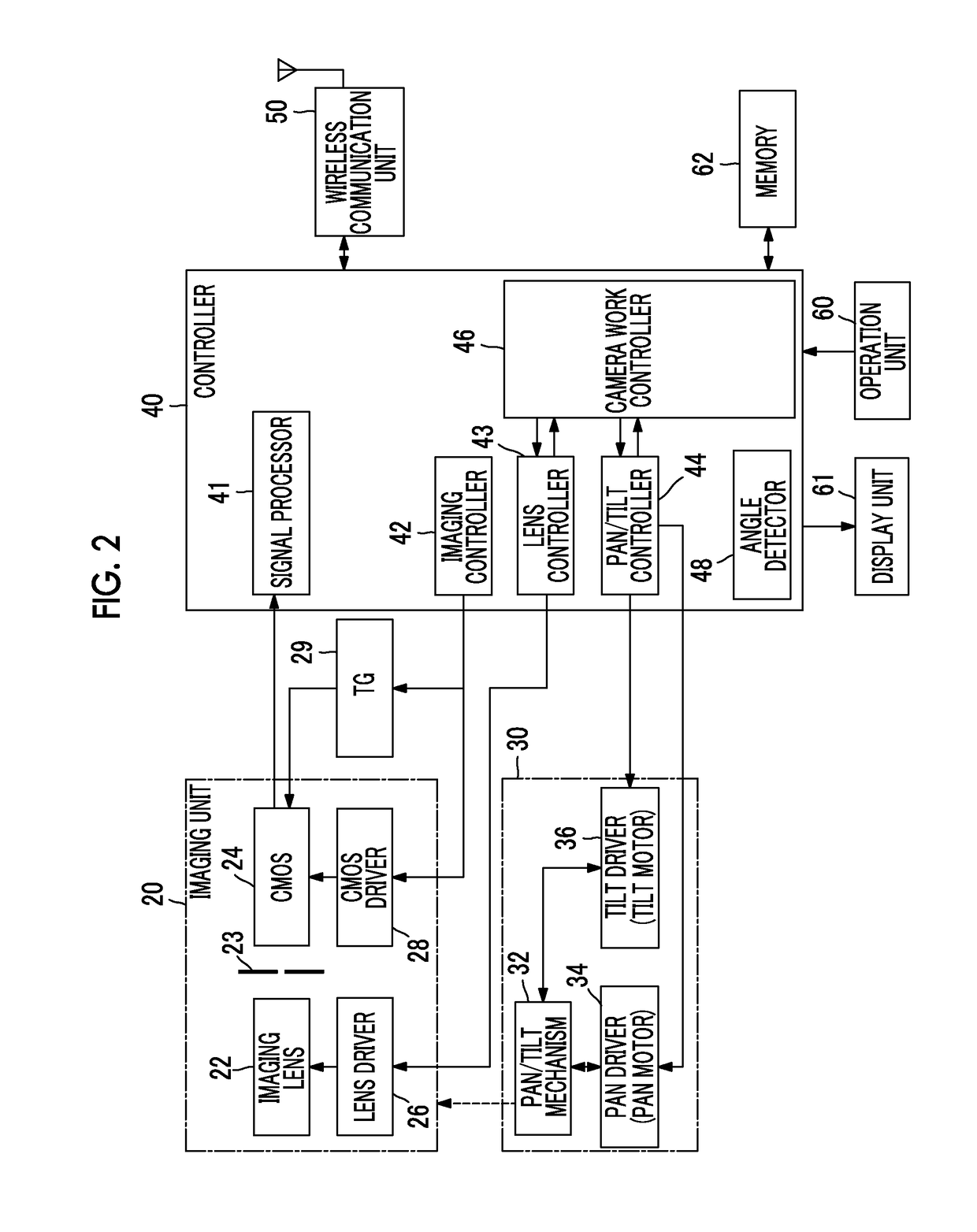 Moving image editing device, moving image editing method, moving image editing program