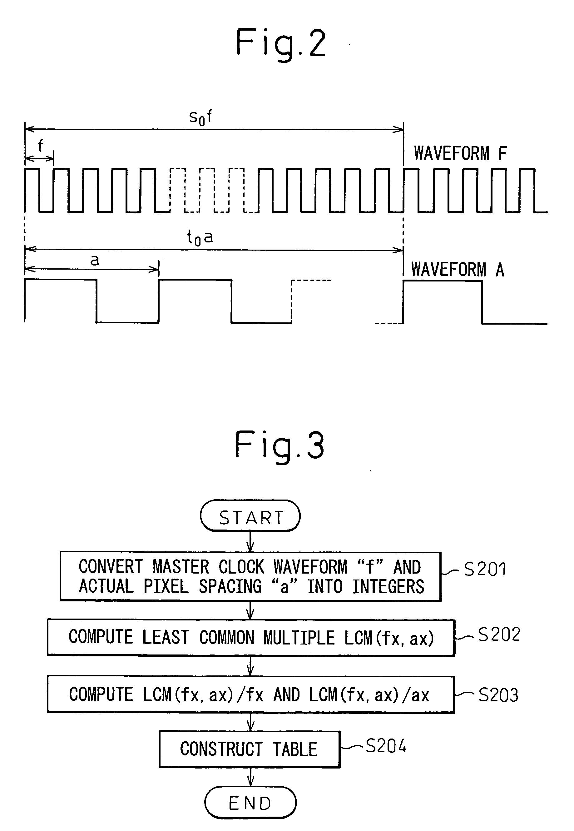 Drawing apparatus and drawing method