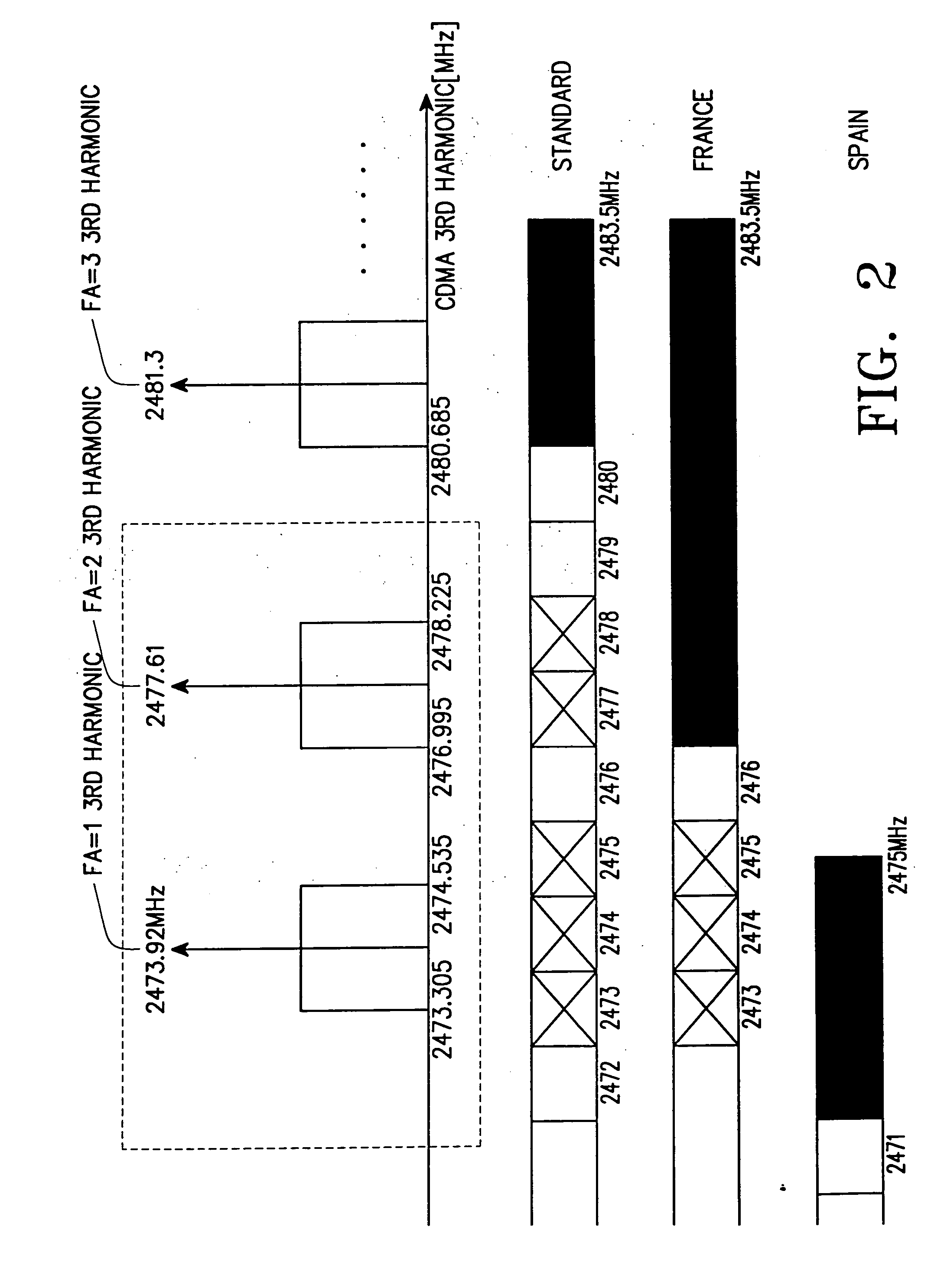 Apparatus and method for removing signal interference in a local radio communication device mounted in a mobile terminal