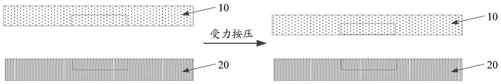 Pressure-sensitive key and electronic equipment