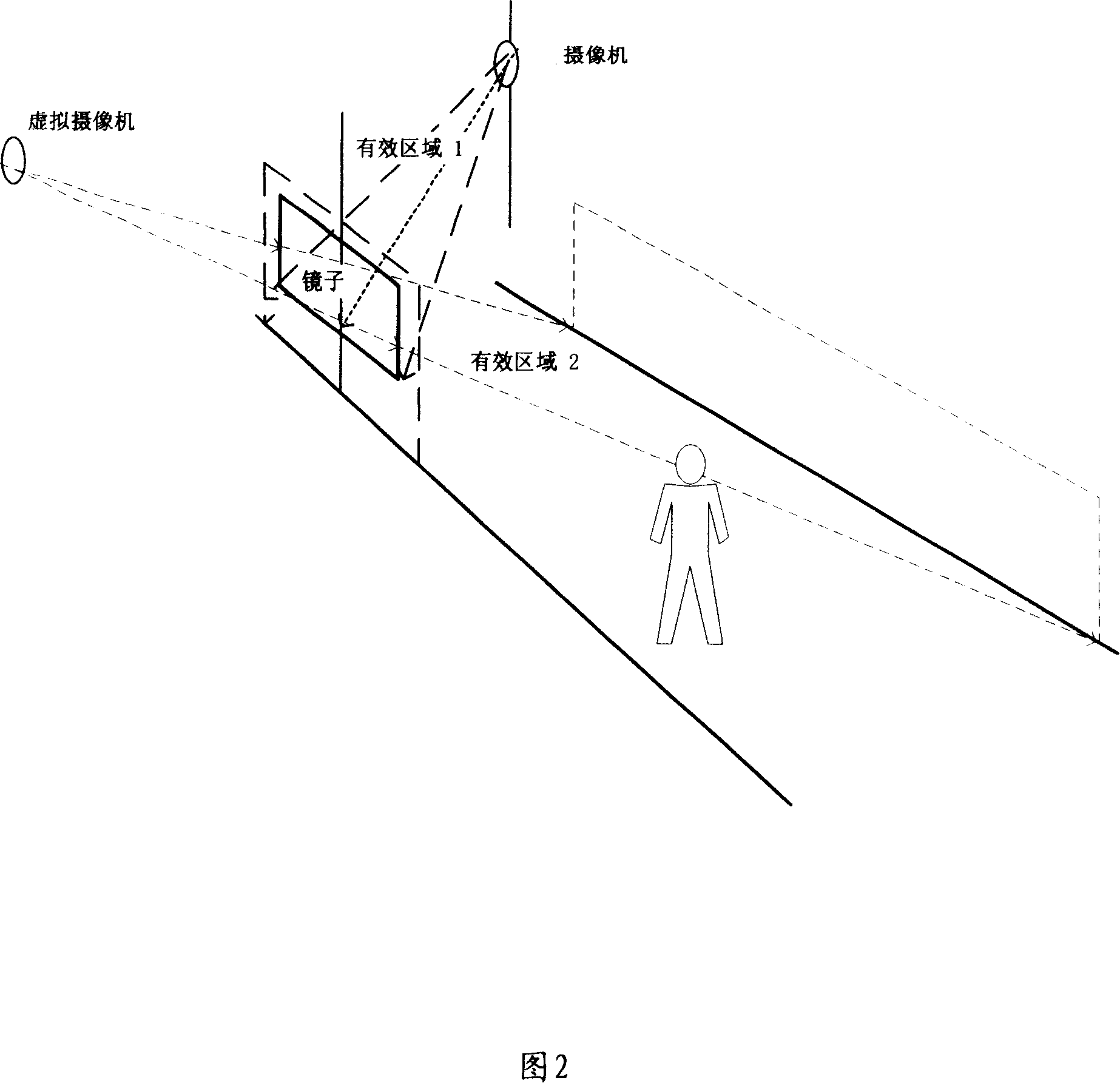 Image collecting method and its application