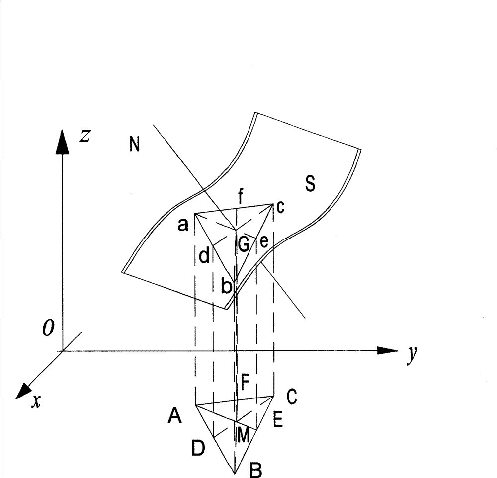 Method for precision measurement of point on space surface and the space surface by utilizing point gage sphere centre coordinate