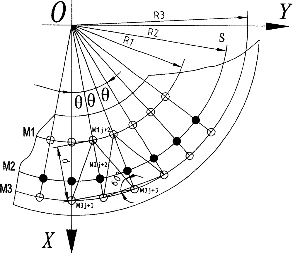 Method for precision measurement of point on space surface and the space surface by utilizing point gage sphere centre coordinate