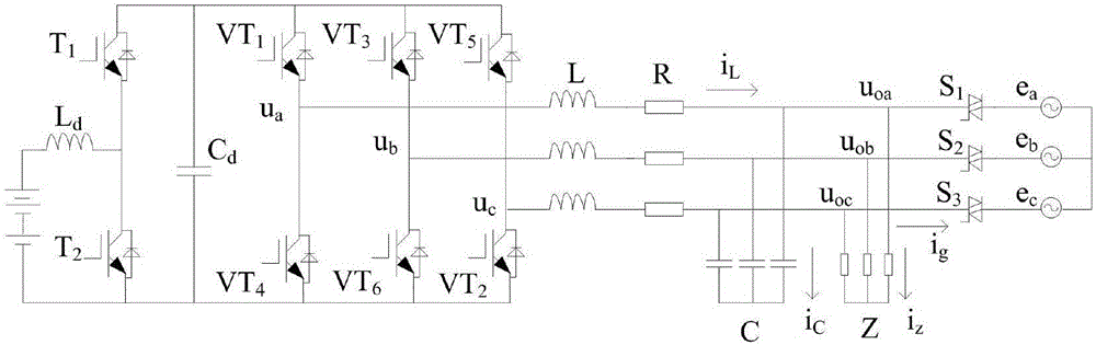 Grid-connection and off-grid seamless switching control method for energy storage inverter
