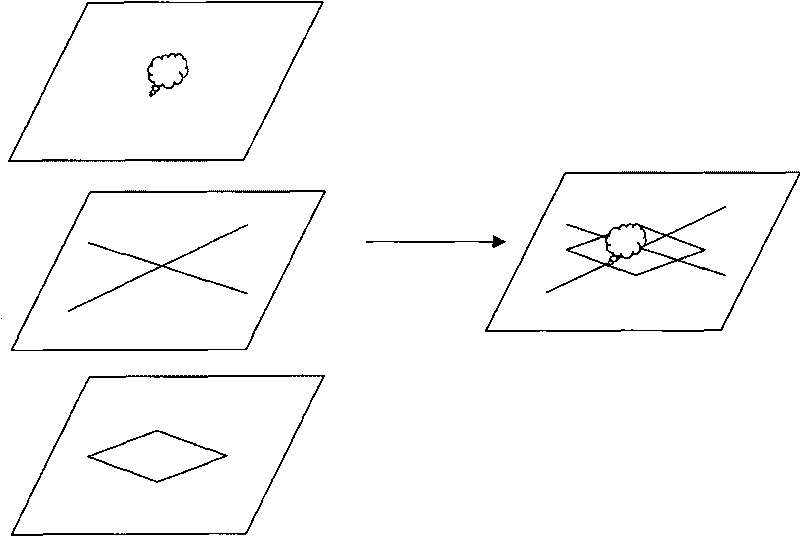Method for drawing novel navigation chart of ship navigation guidance system