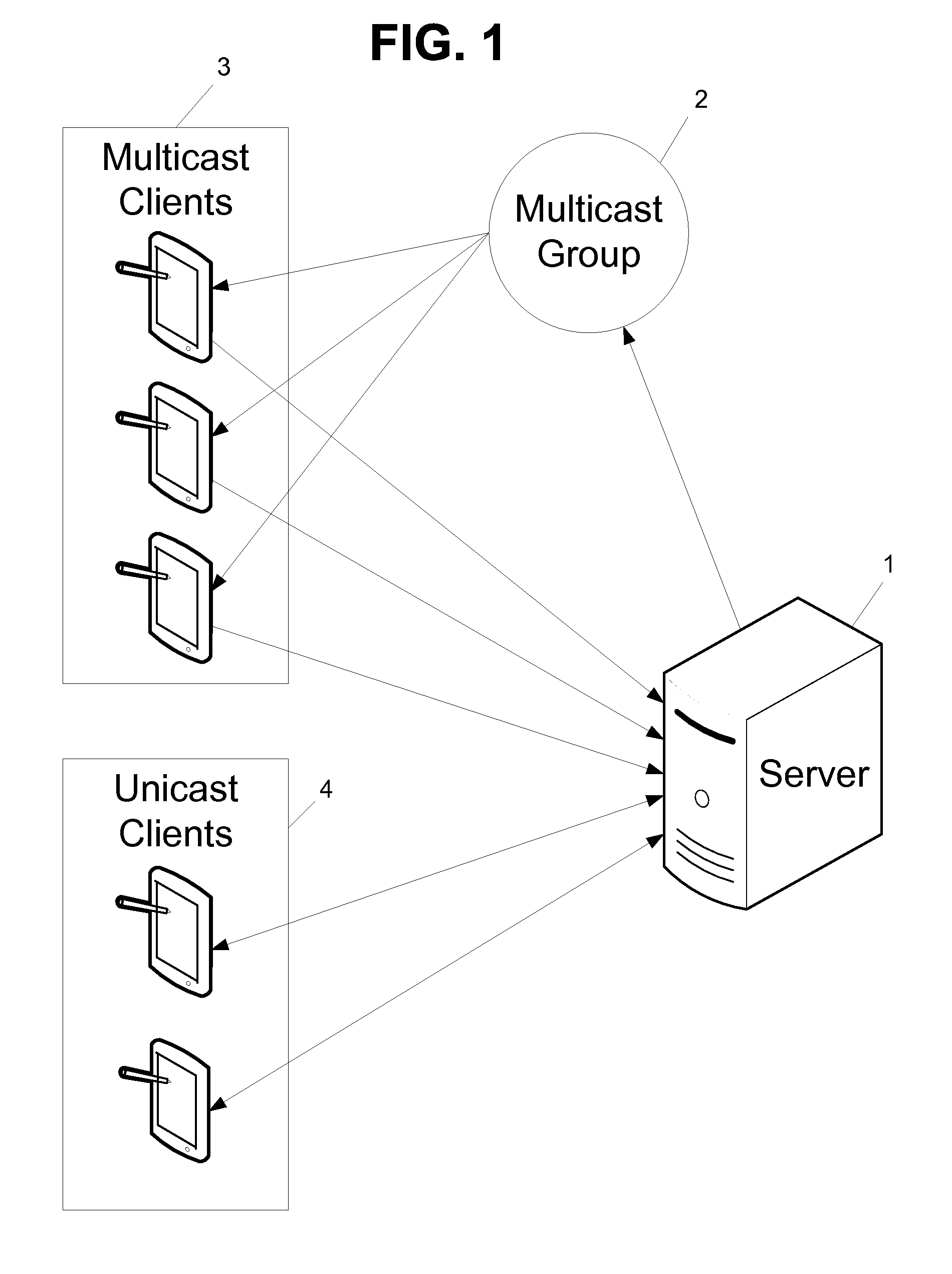 A System for Session-Oriented Reliable Multicast Transmission.