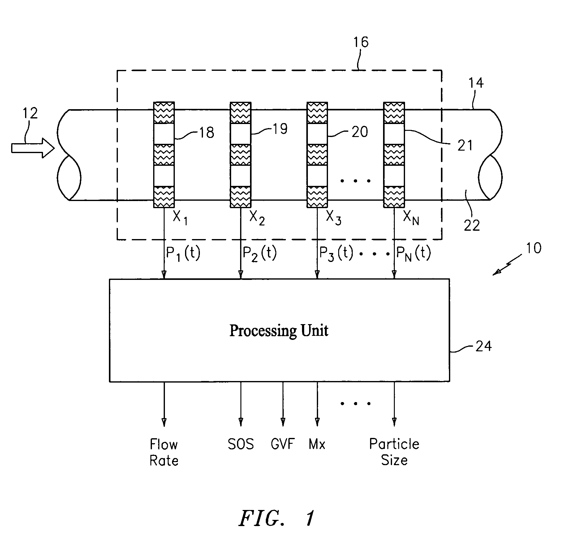 Apparatus and method for measuring unsteady pressures within a large diameter pipe