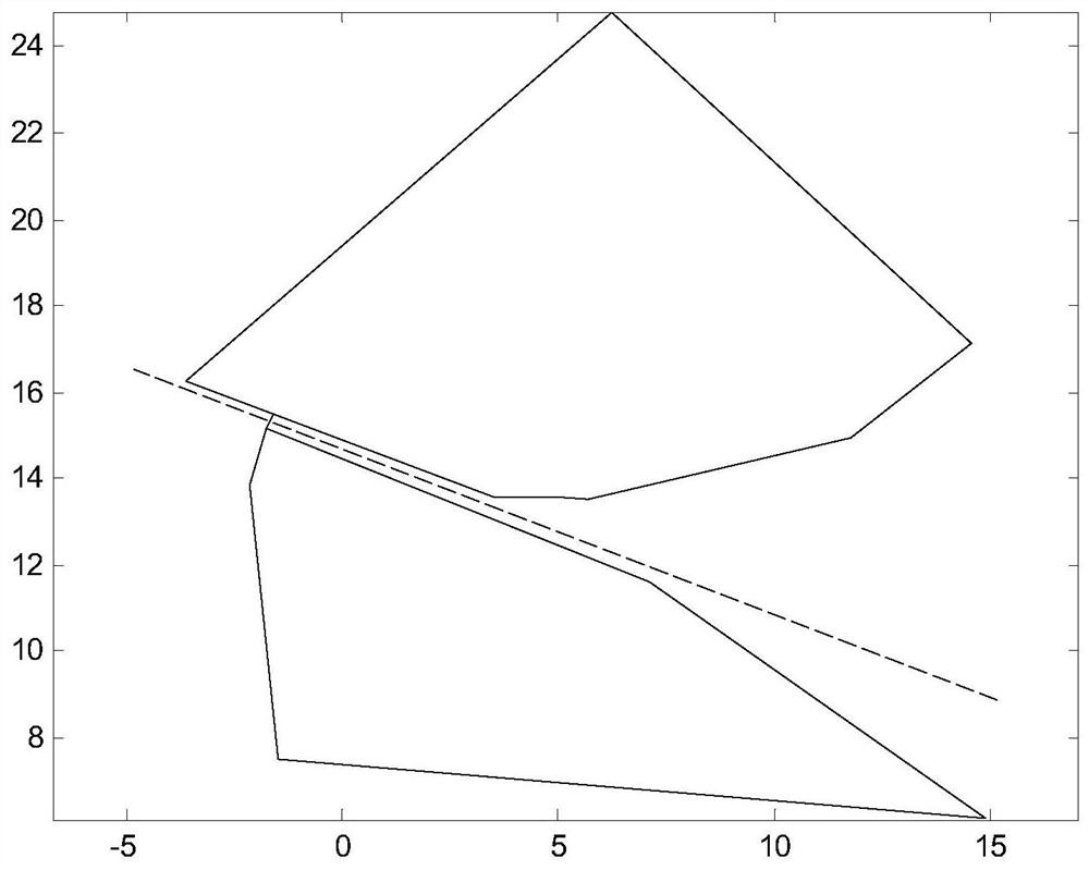 Rapid airway planning method for air-based platform in complex environment