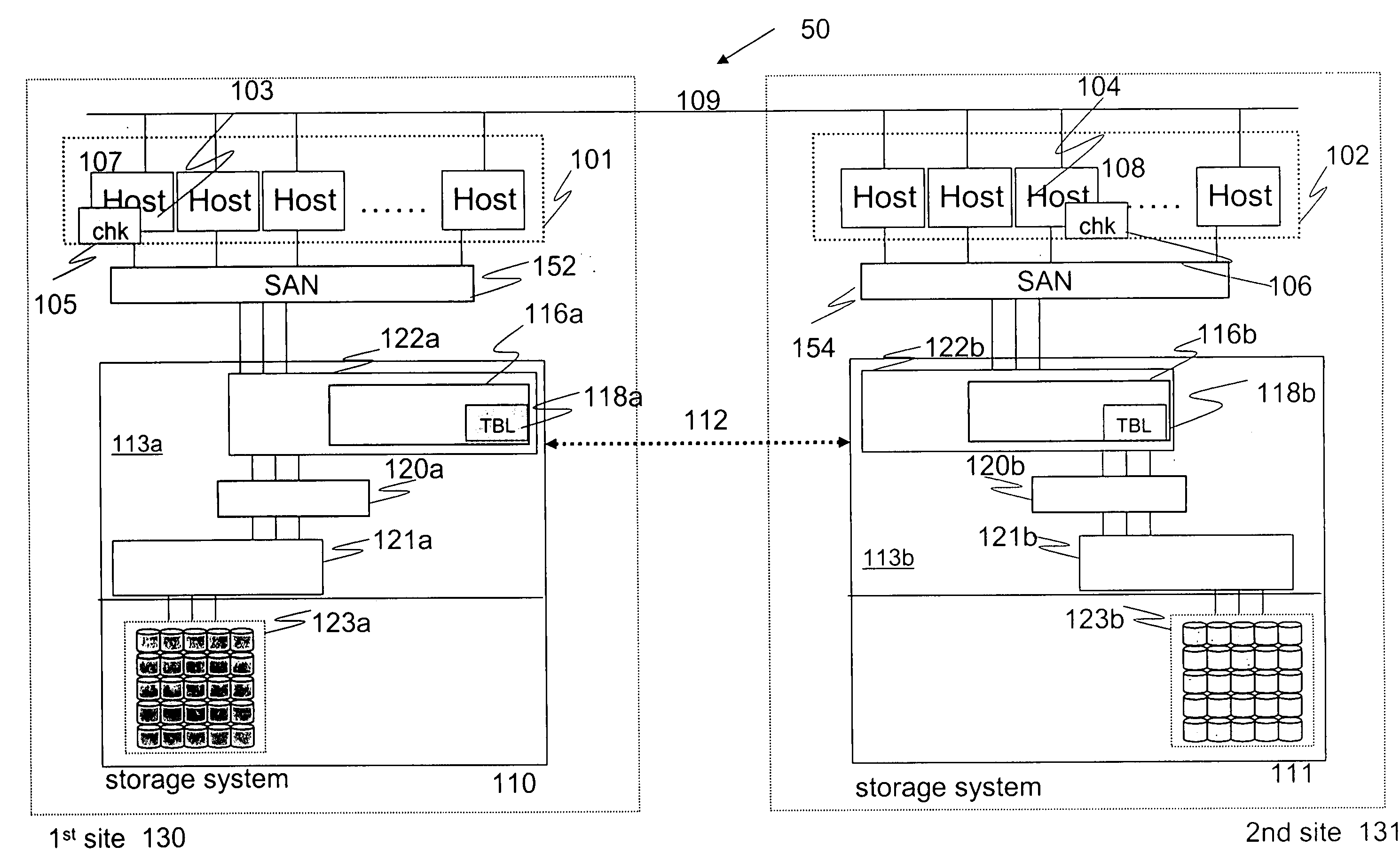 Apparatus and method of heartbeat mechanism using remote mirroring link for multiple storage system