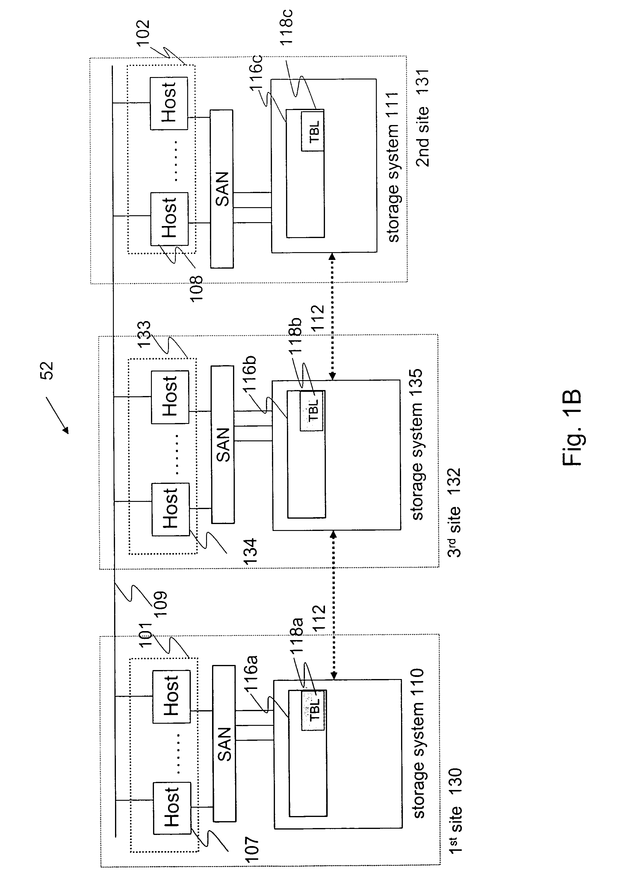Apparatus and method of heartbeat mechanism using remote mirroring link for multiple storage system