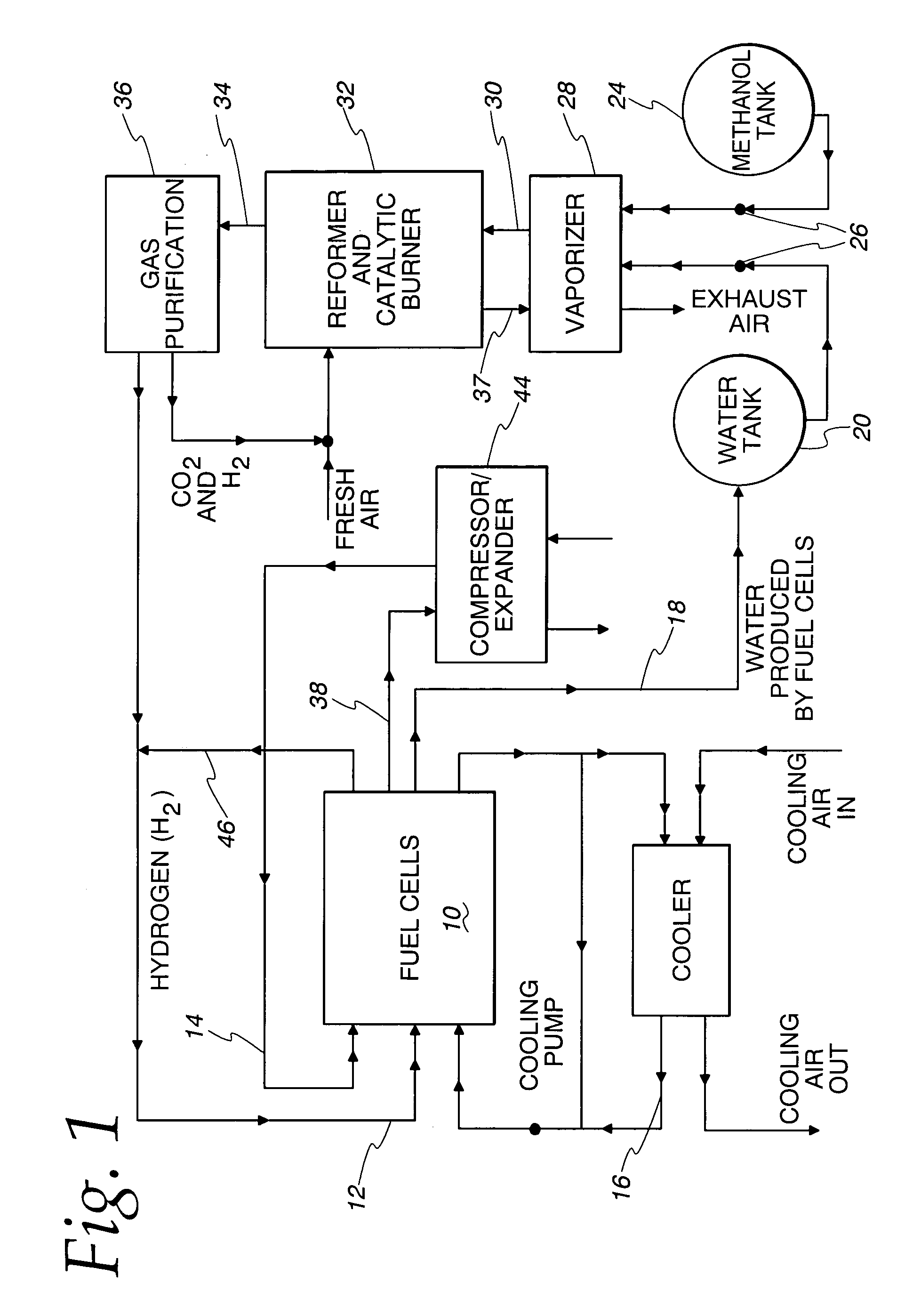Fuel vaporizer for a reformer type fuel cell system