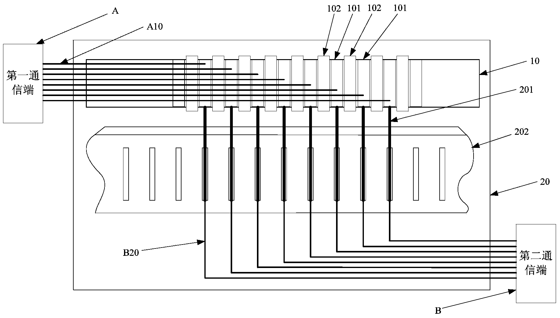 Via hole type Ethernet communication sliding ring and inner wire arranging system thereof
