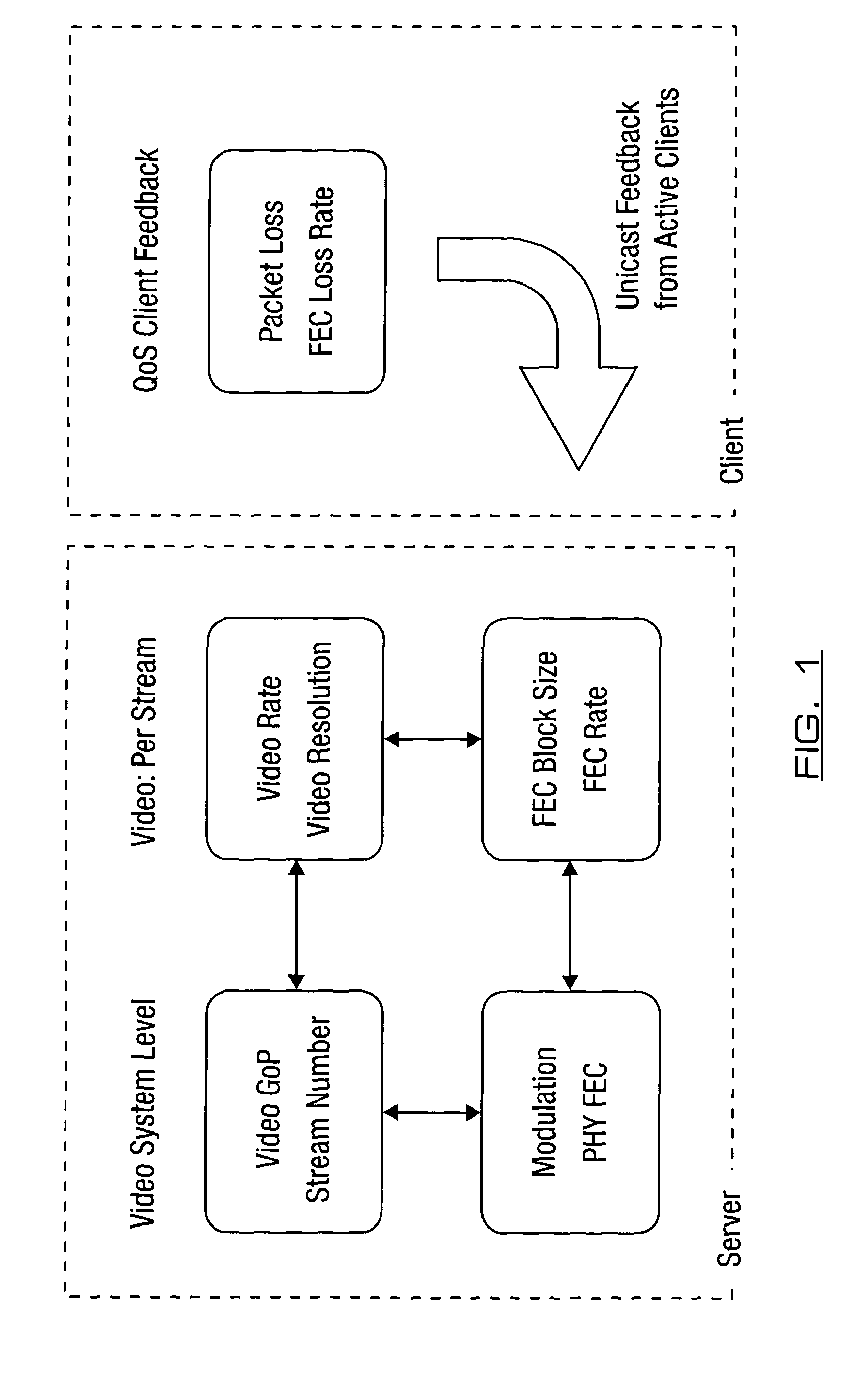 Data transmission apparatus, system and method