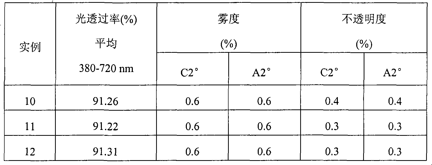 Concurrently curable hybrid adhesive composition