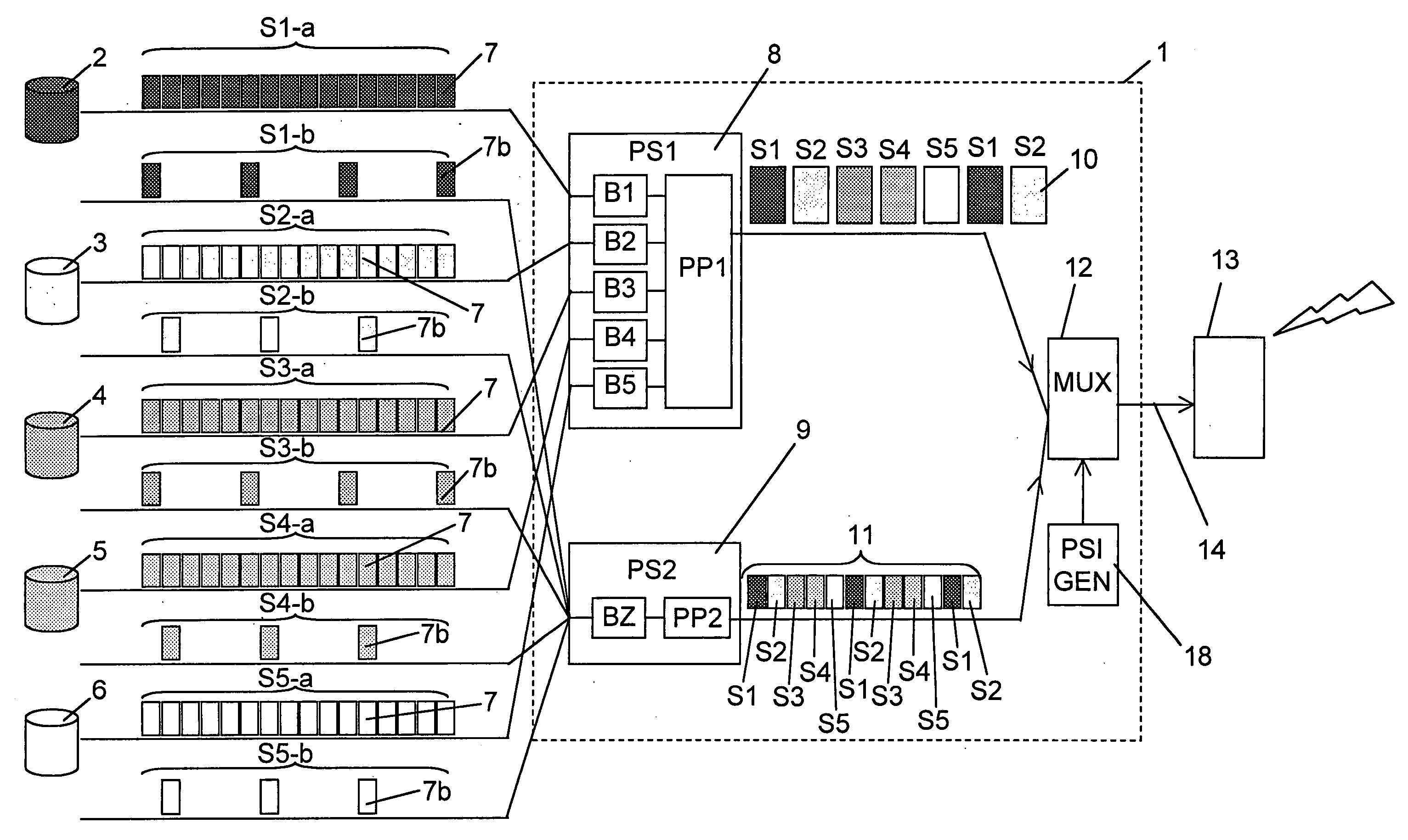 Apparatus and a method for receiving a multiplexed broadcast signal carrying a plurality of services