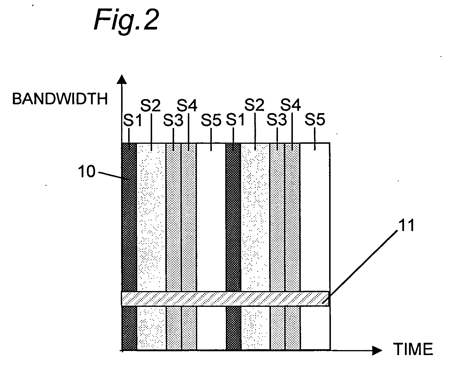 Apparatus and a method for receiving a multiplexed broadcast signal carrying a plurality of services