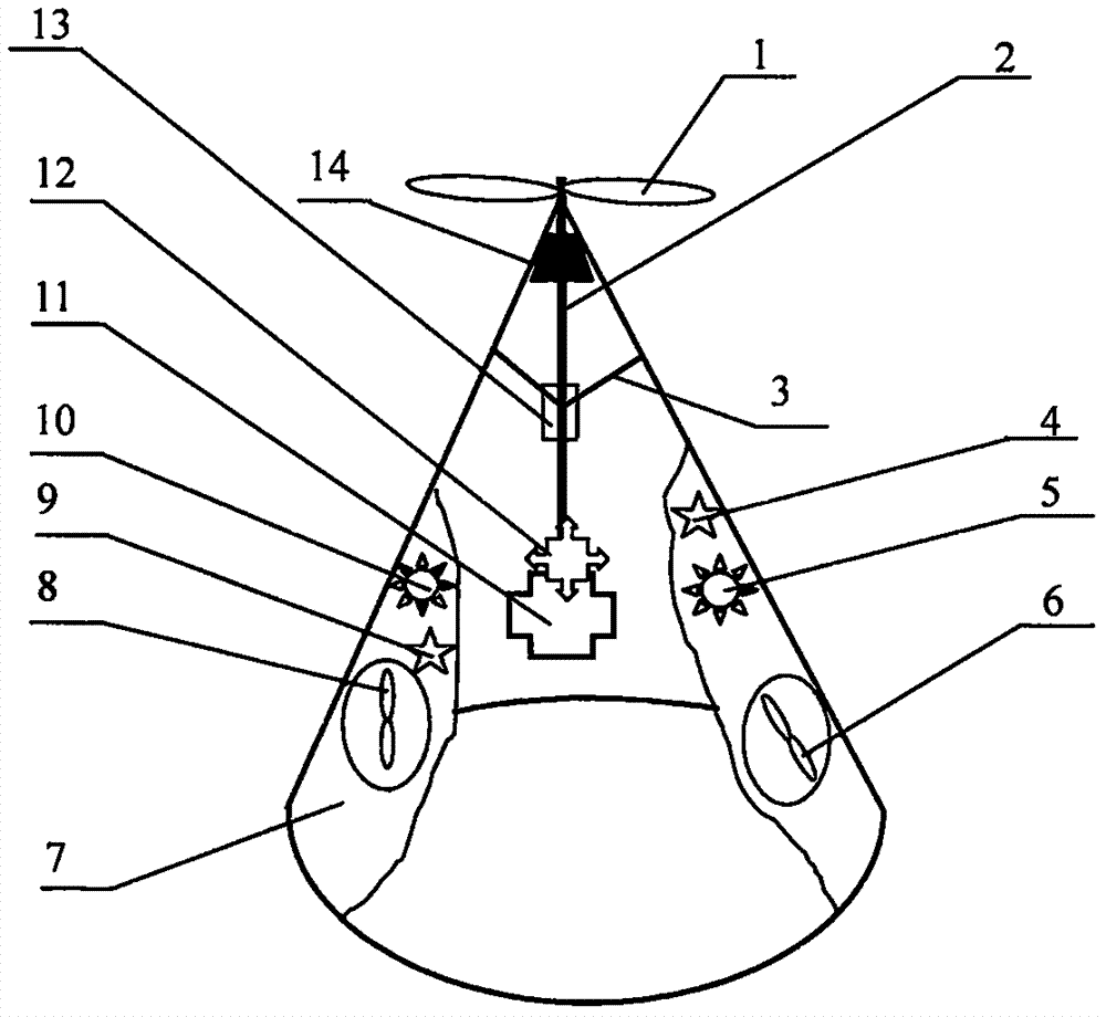 Umbrella-shaped aerial flight unmanned manipulation device