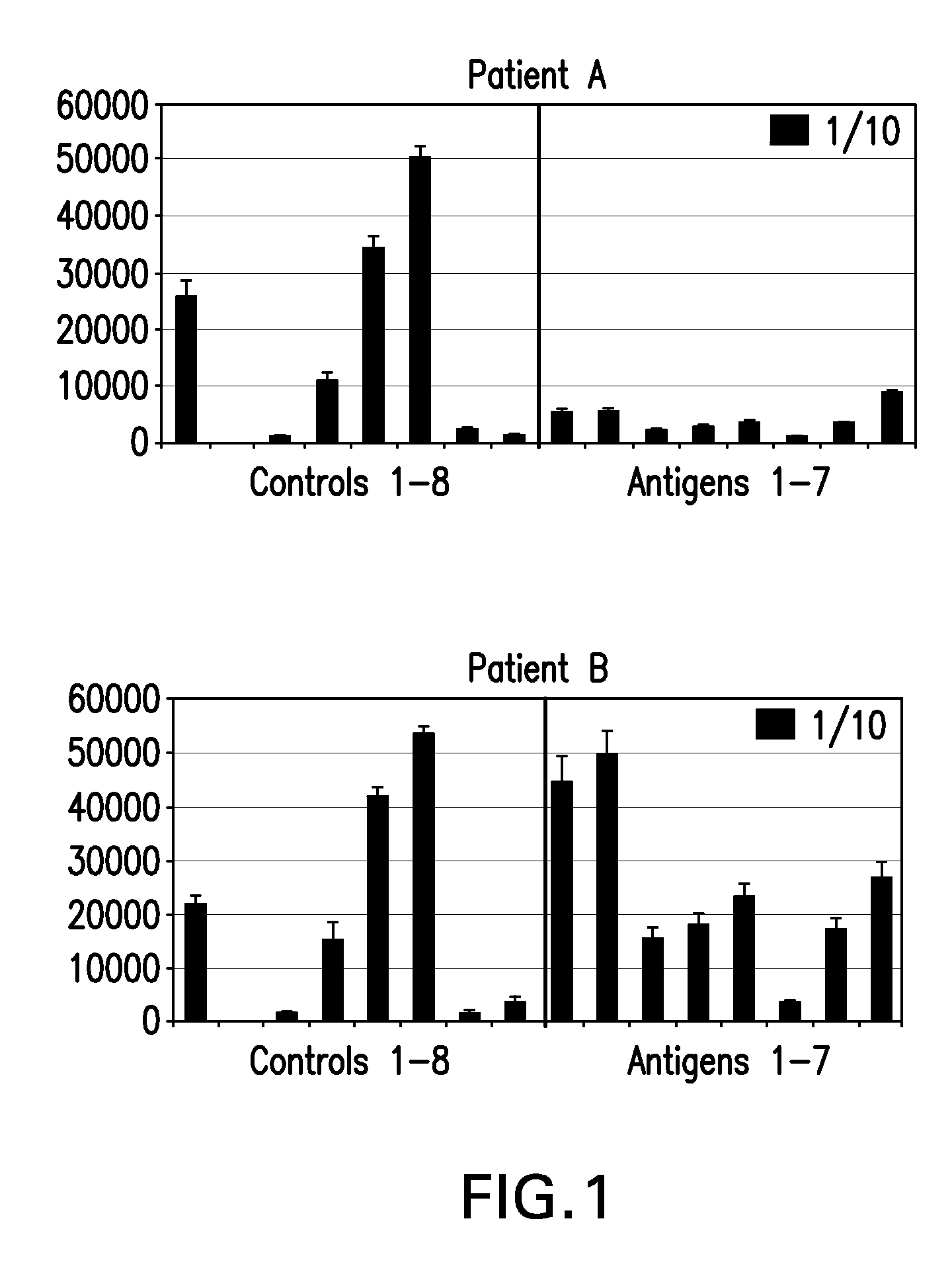 Autoantibody detection systems and methods