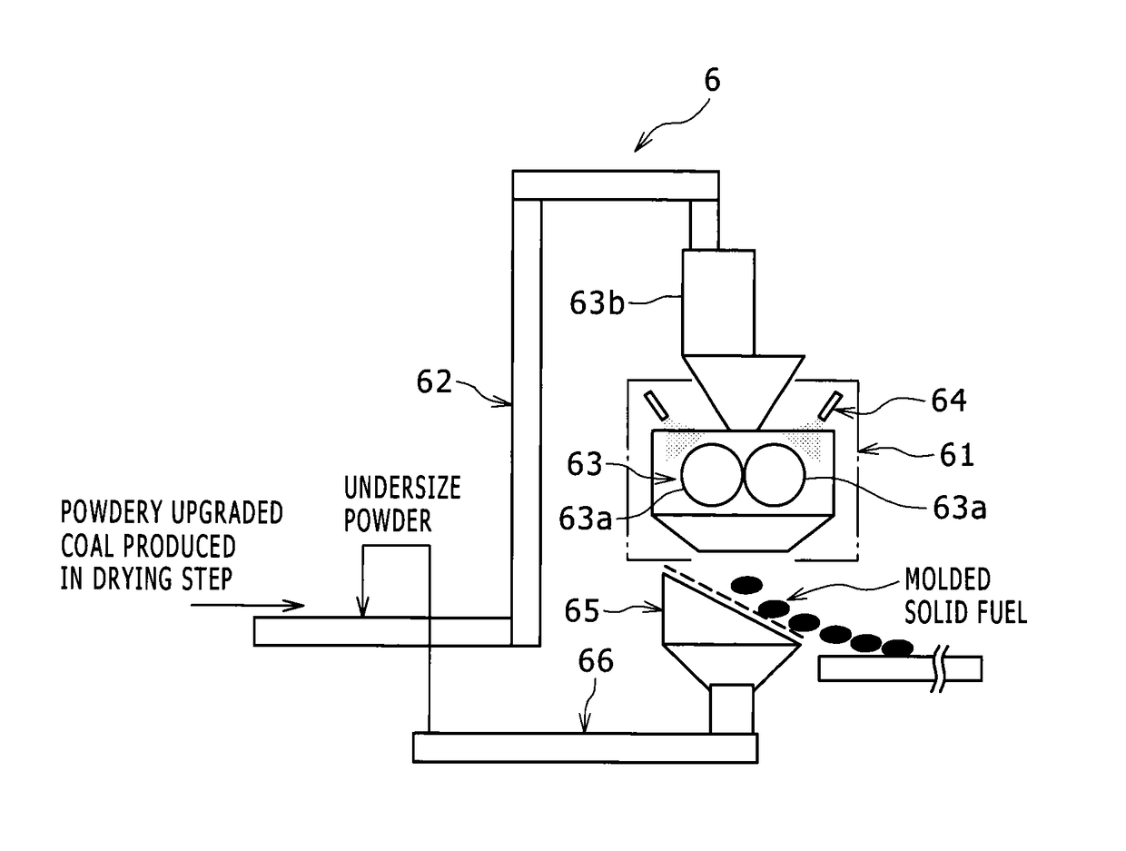 Method for producing molded solid fuel