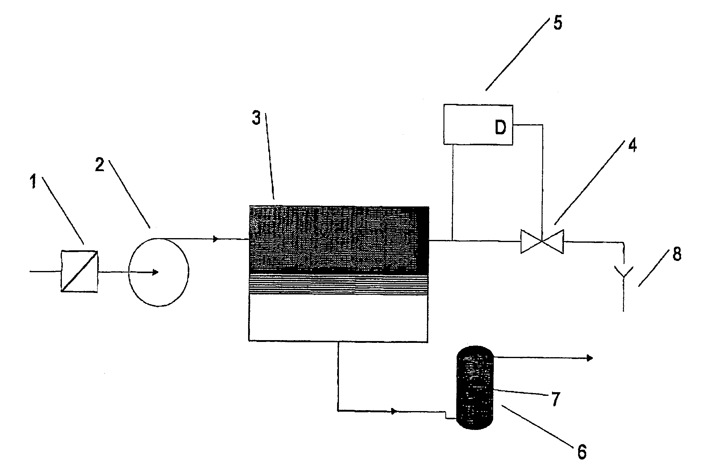 Method and device for reducing scale formation and/or corrosion in systems which conduct liquids