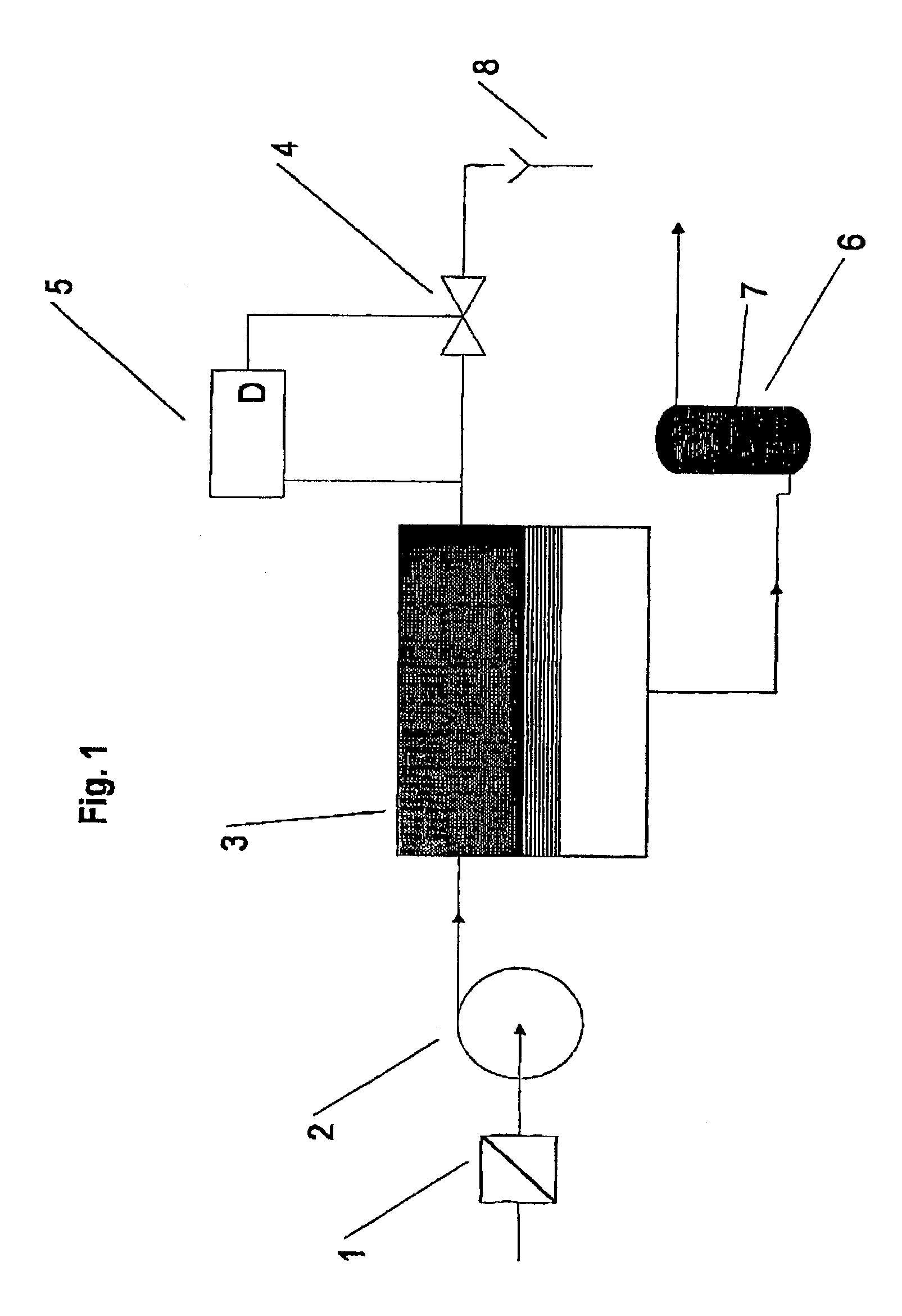 Method and device for reducing scale formation and/or corrosion in systems which conduct liquids