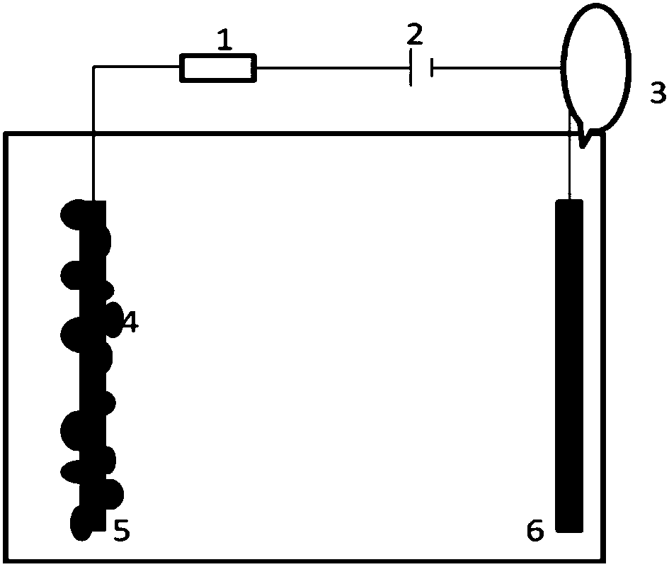 Method for treating sulfonamide wastewater and producing hydrogen synchronously by electrochemical device