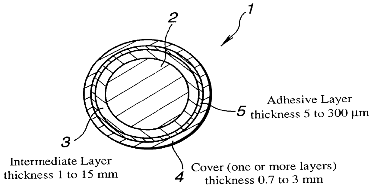 Multi-layer structure solid golf ball